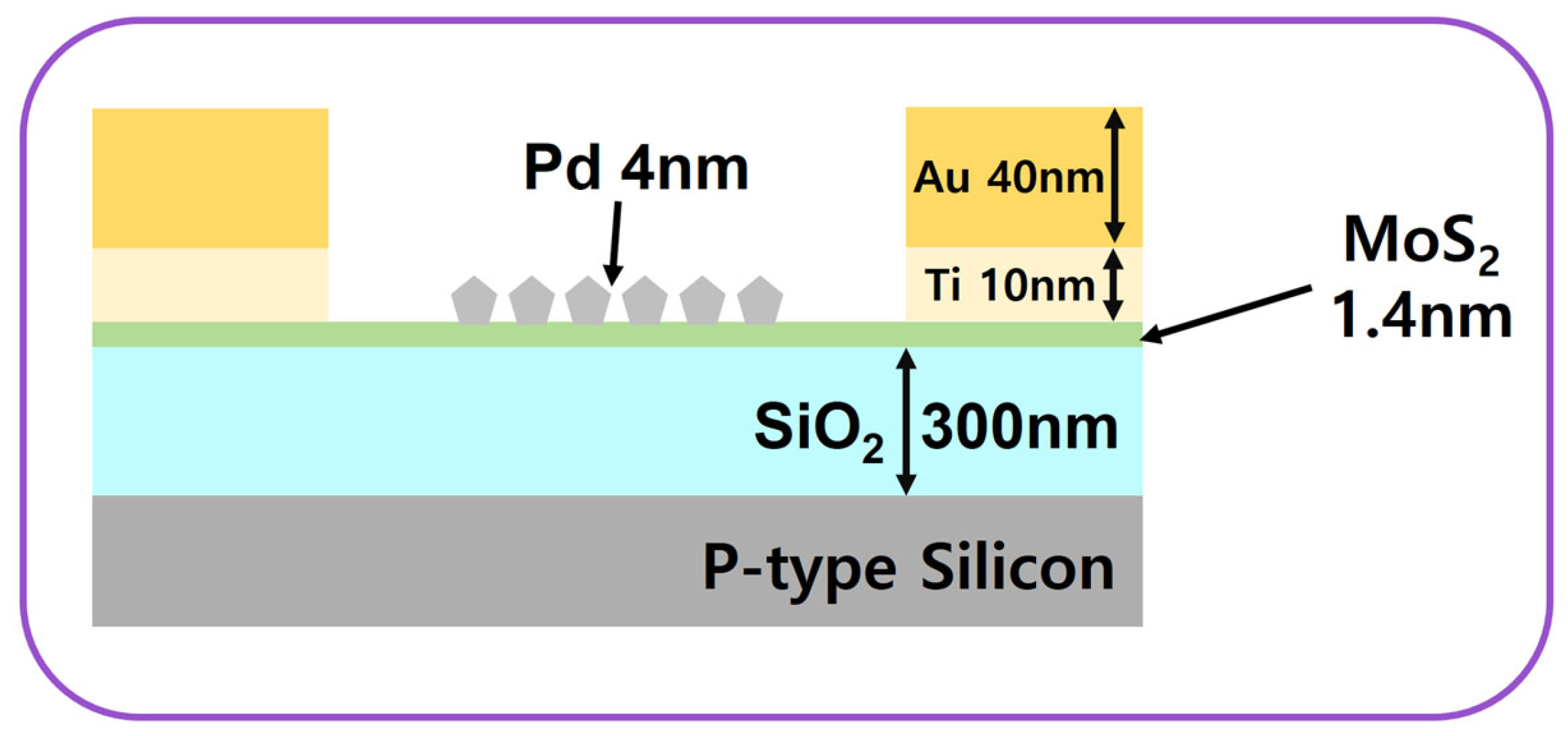 Applsci 13 10594 g002