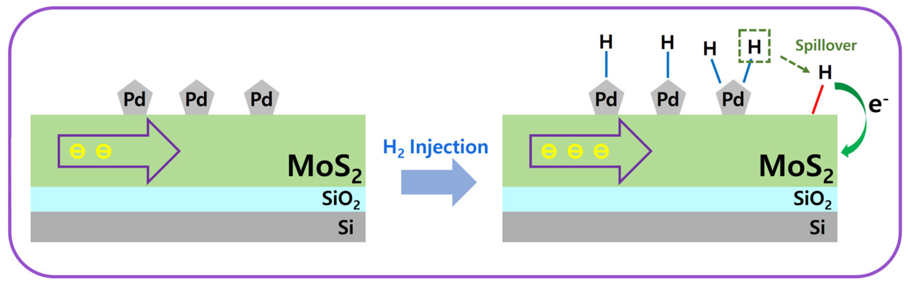 Applsci 13 10594 g003