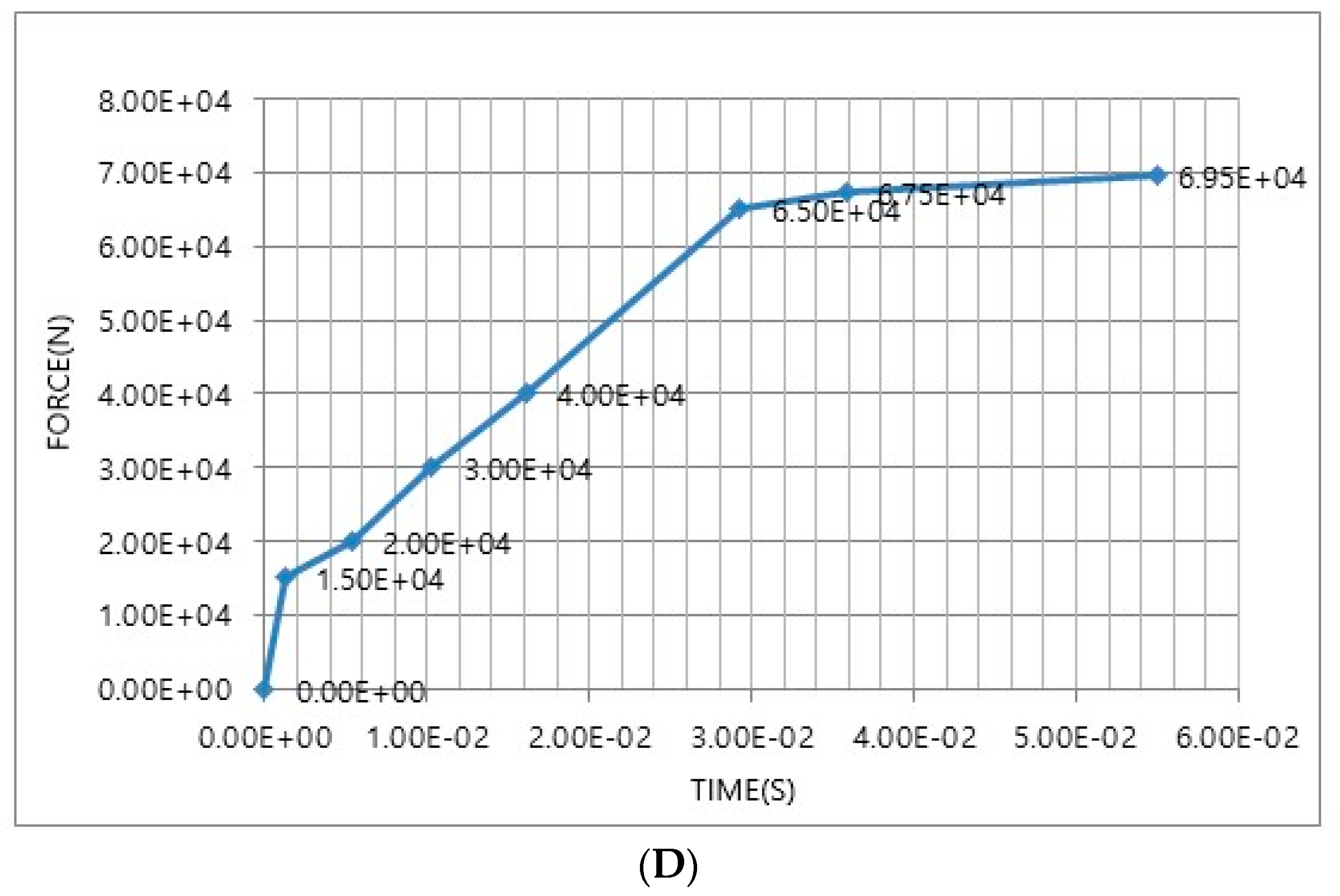 Applsci 13 10607 g003b