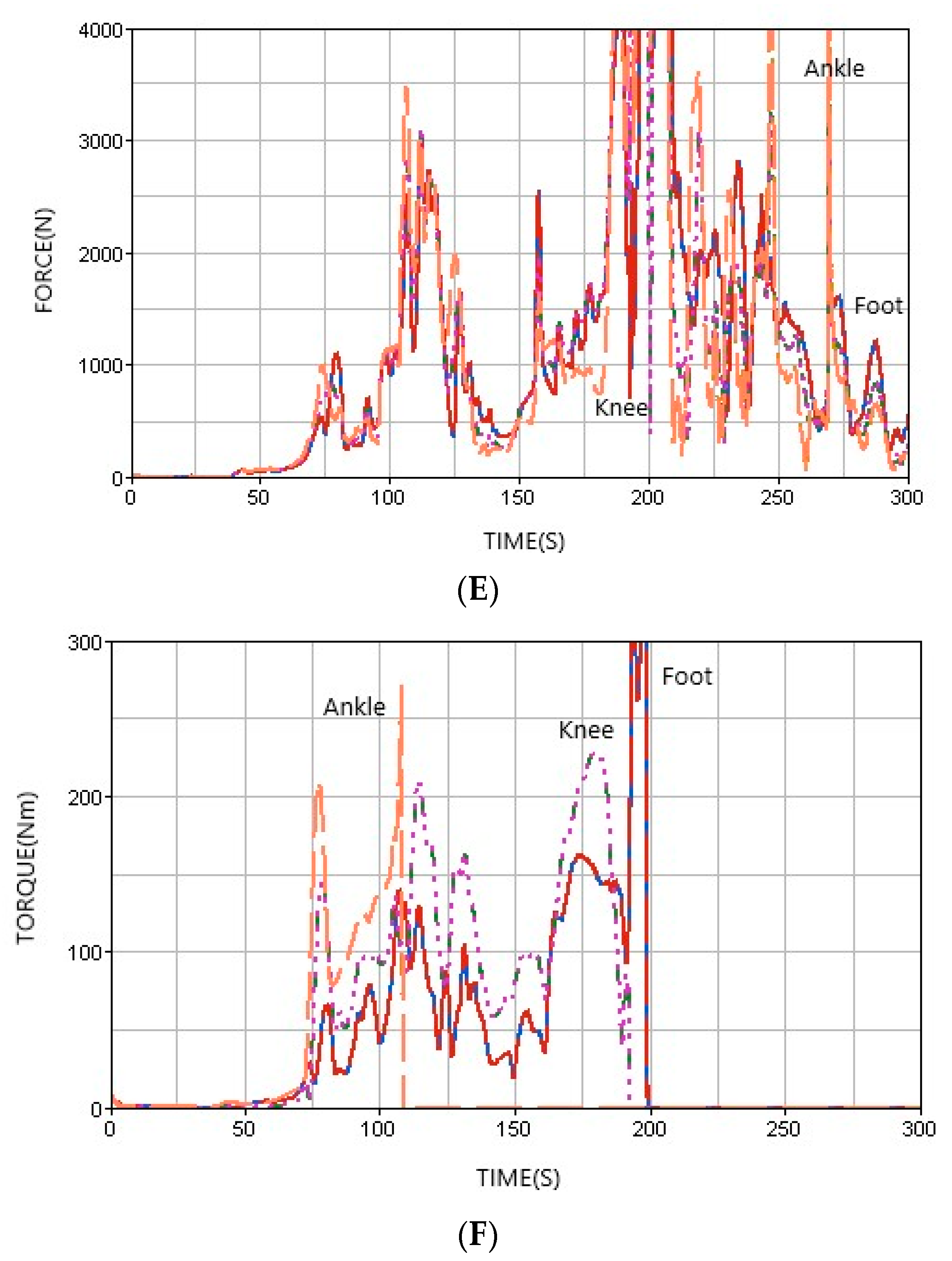 Applsci 13 10607 g005b