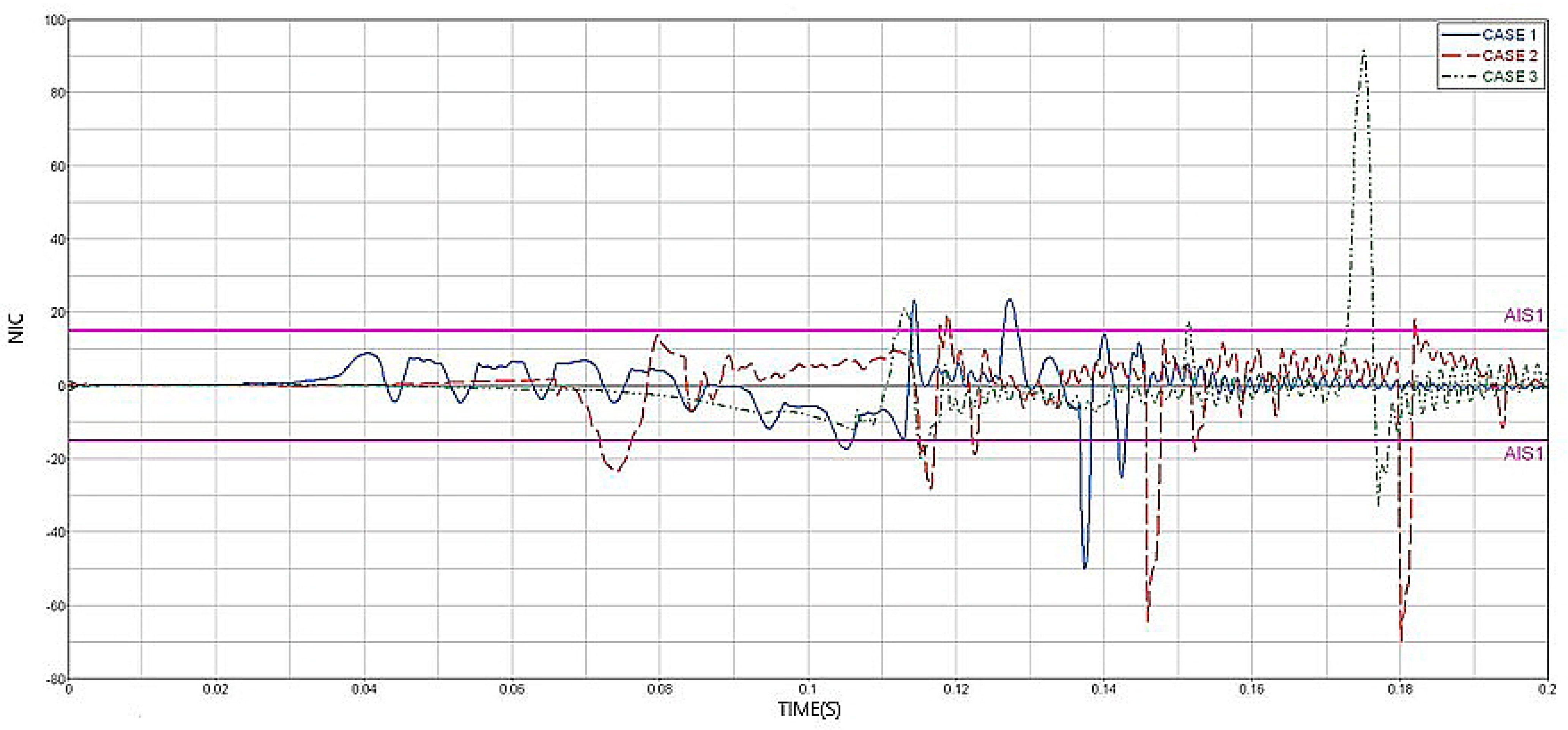 Applsci 13 10607 g010