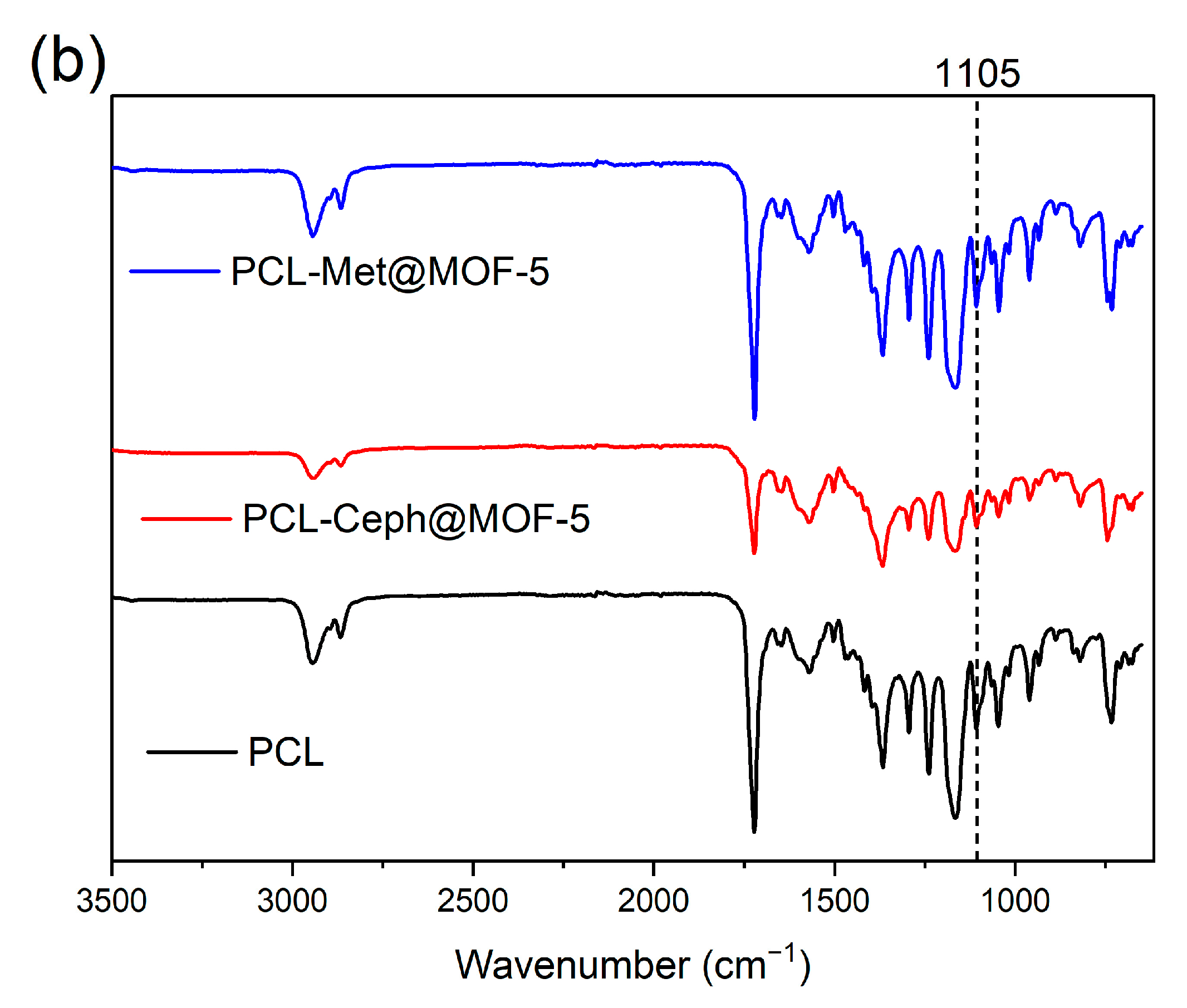 Applsci 13 10611 g005b Applsci 13 10611 g005b