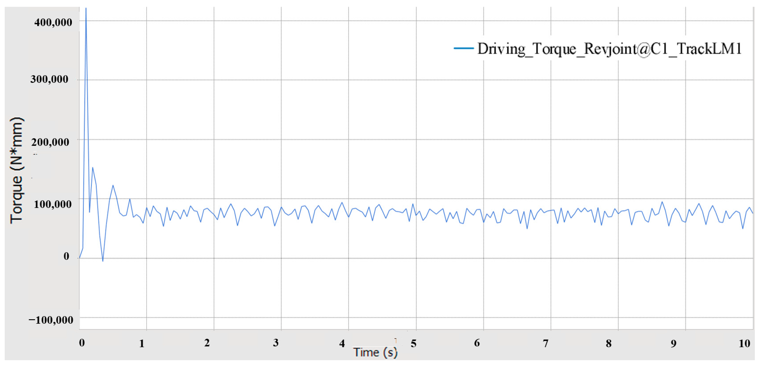 Applsci 13 10613 g012