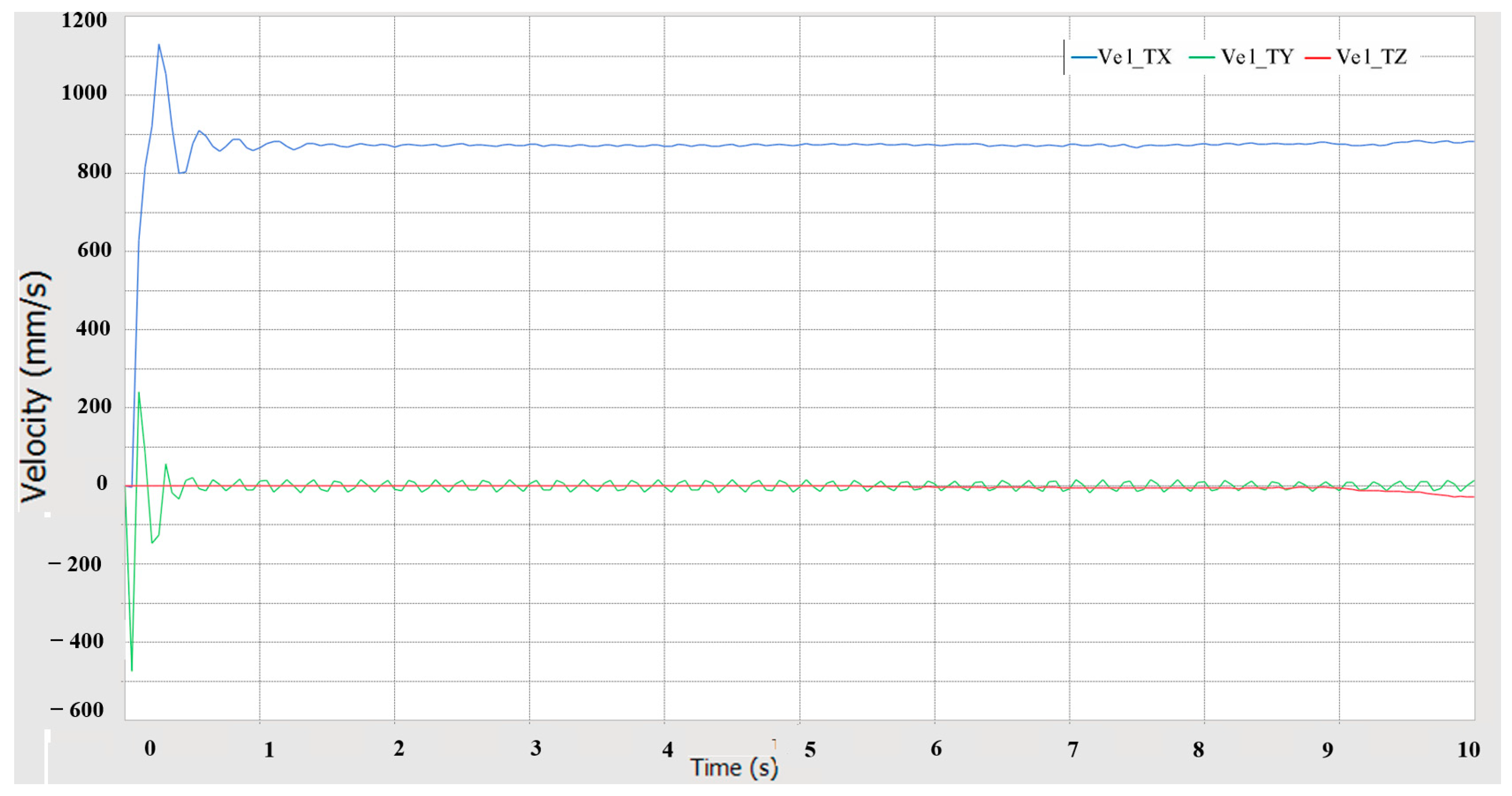 Applsci 13 10613 g013