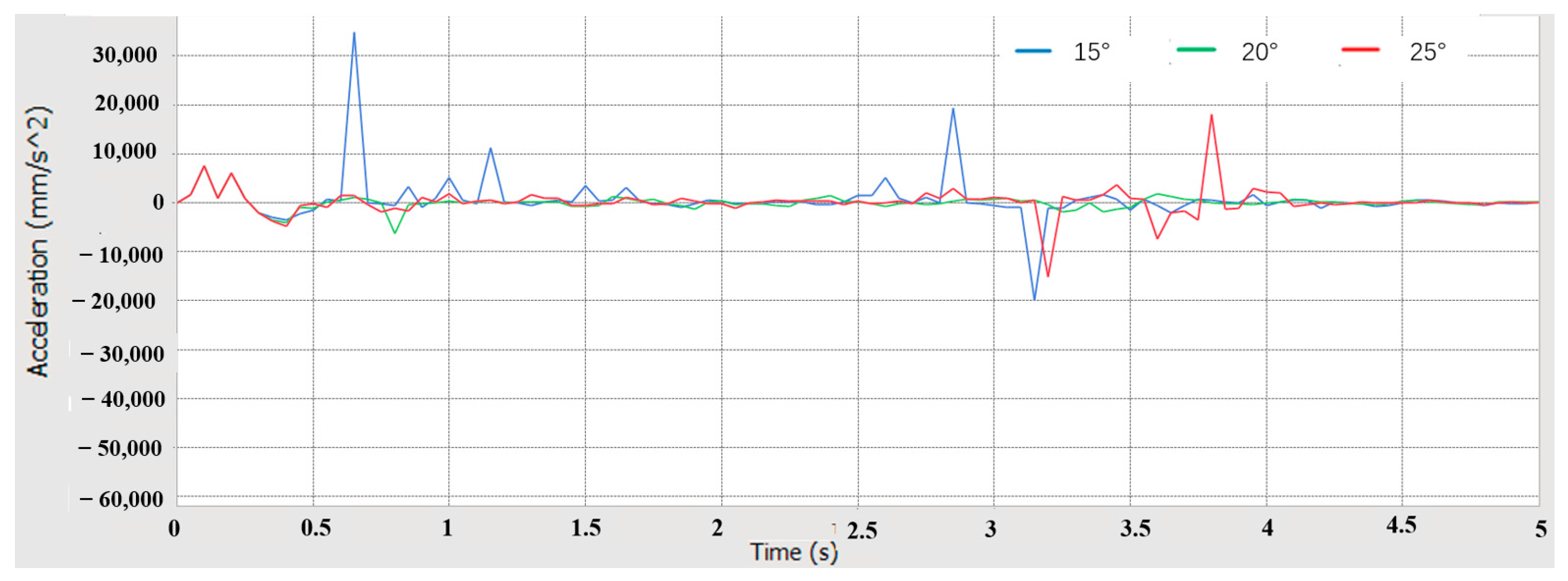 Applsci 13 10613 g016