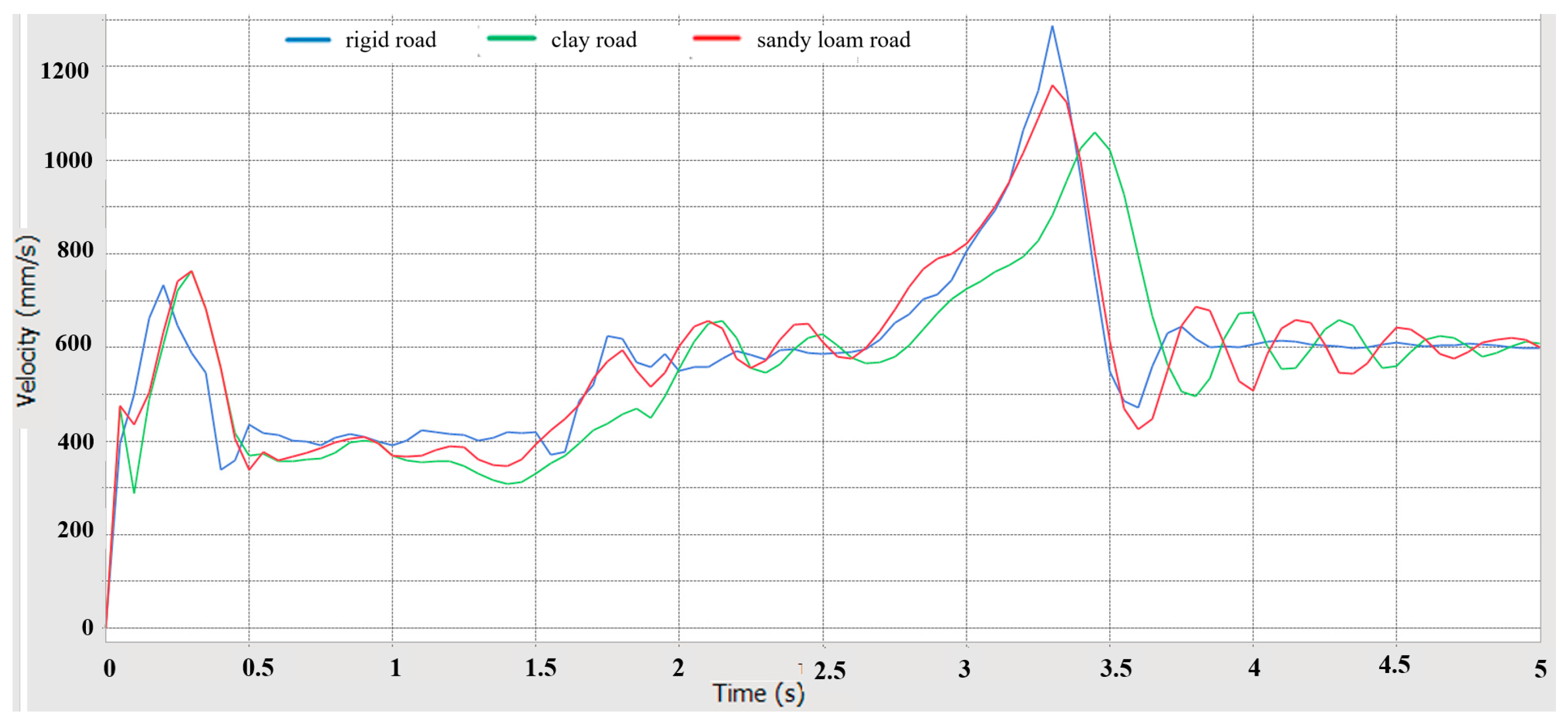 Applsci 13 10613 g017