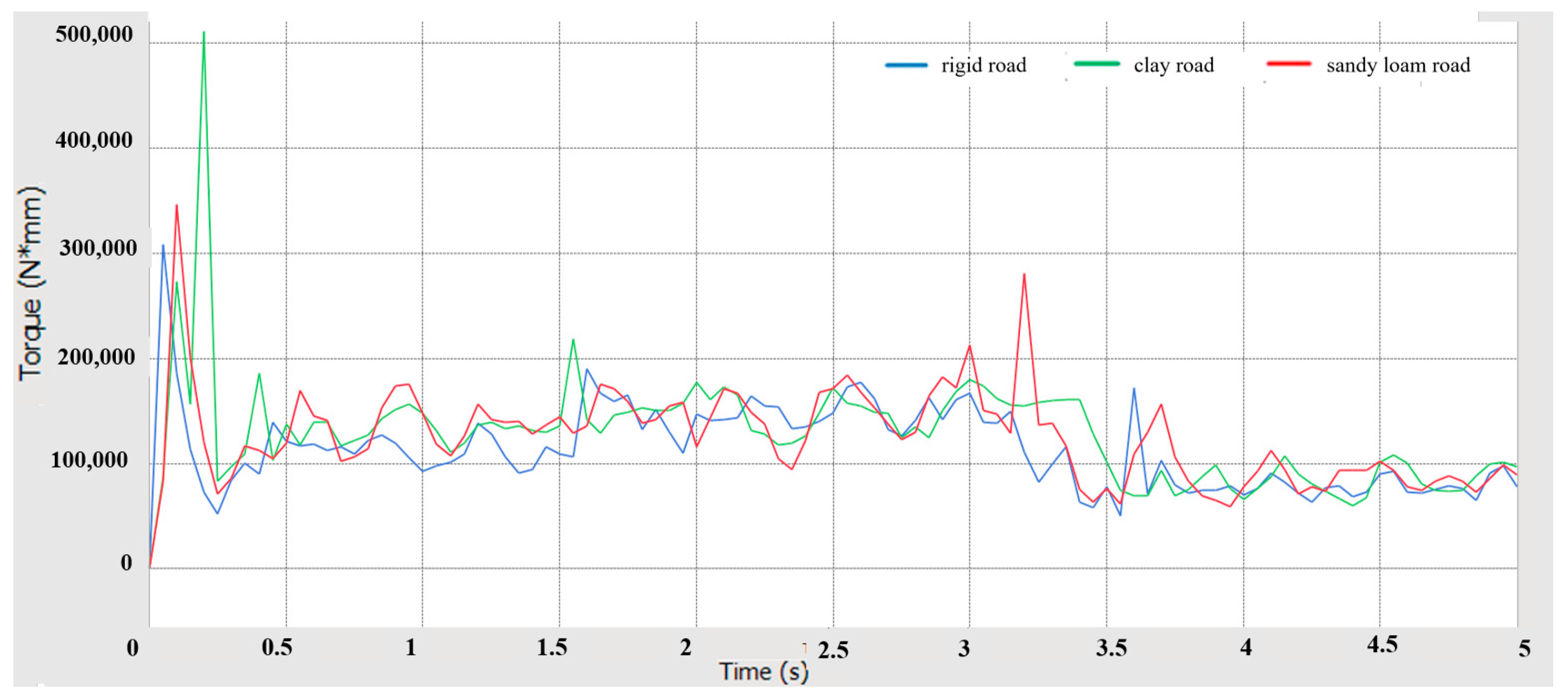 Applsci 13 10613 g019
