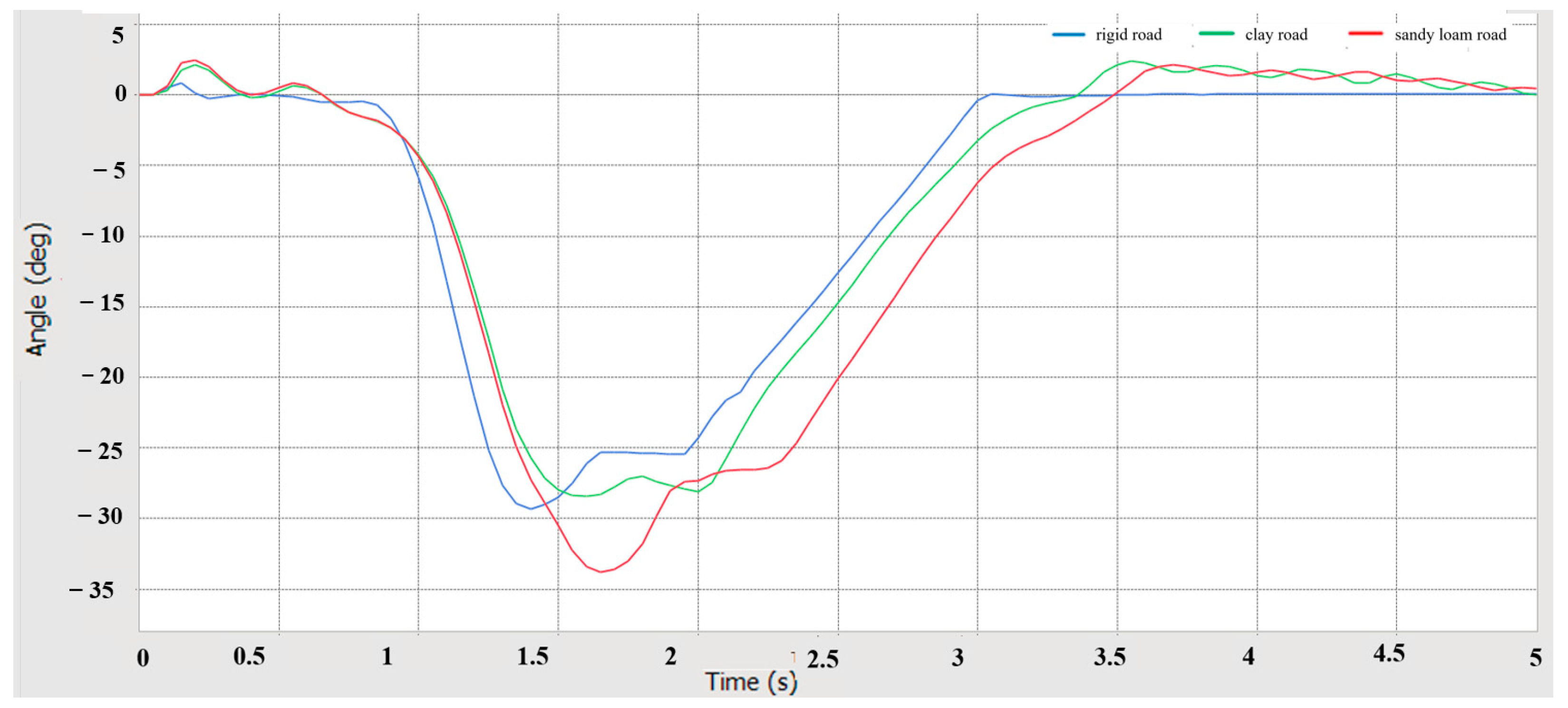 Applsci 13 10613 g023