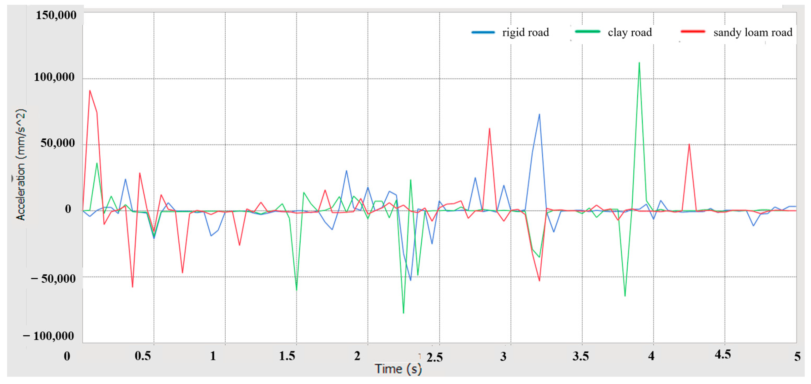 Applsci 13 10613 g025