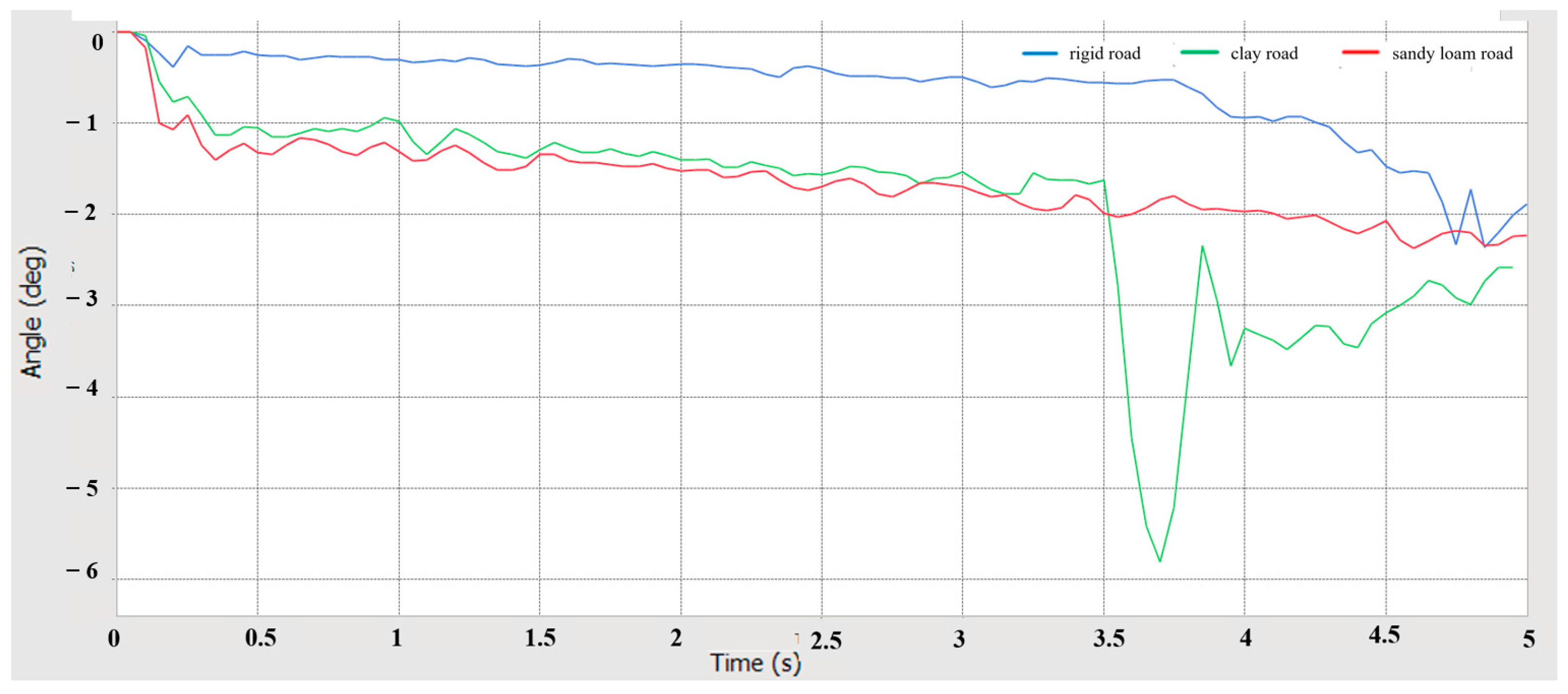 Applsci 13 10613 g026