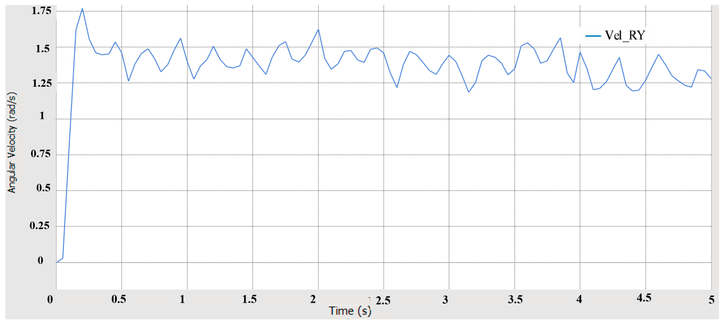 Applsci 13 10613 g029