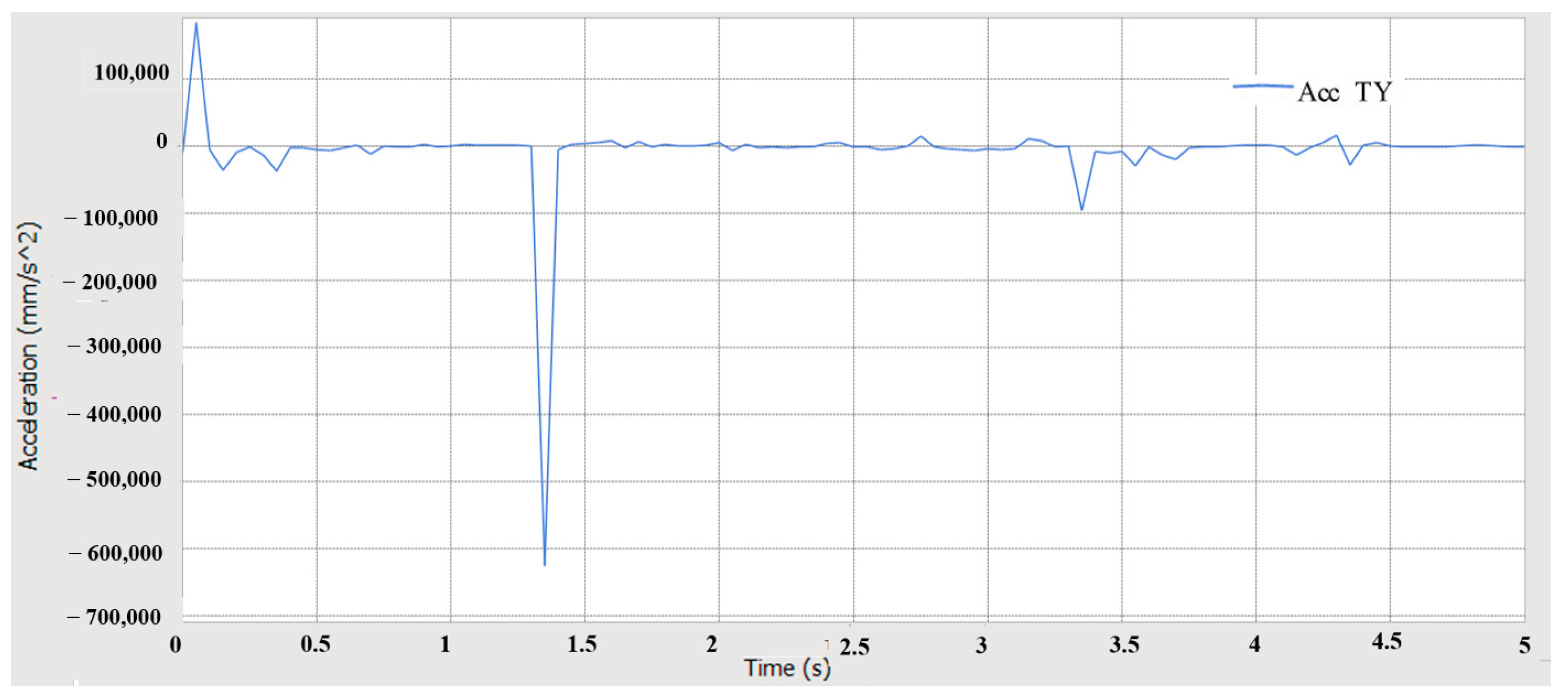 Applsci 13 10613 g033