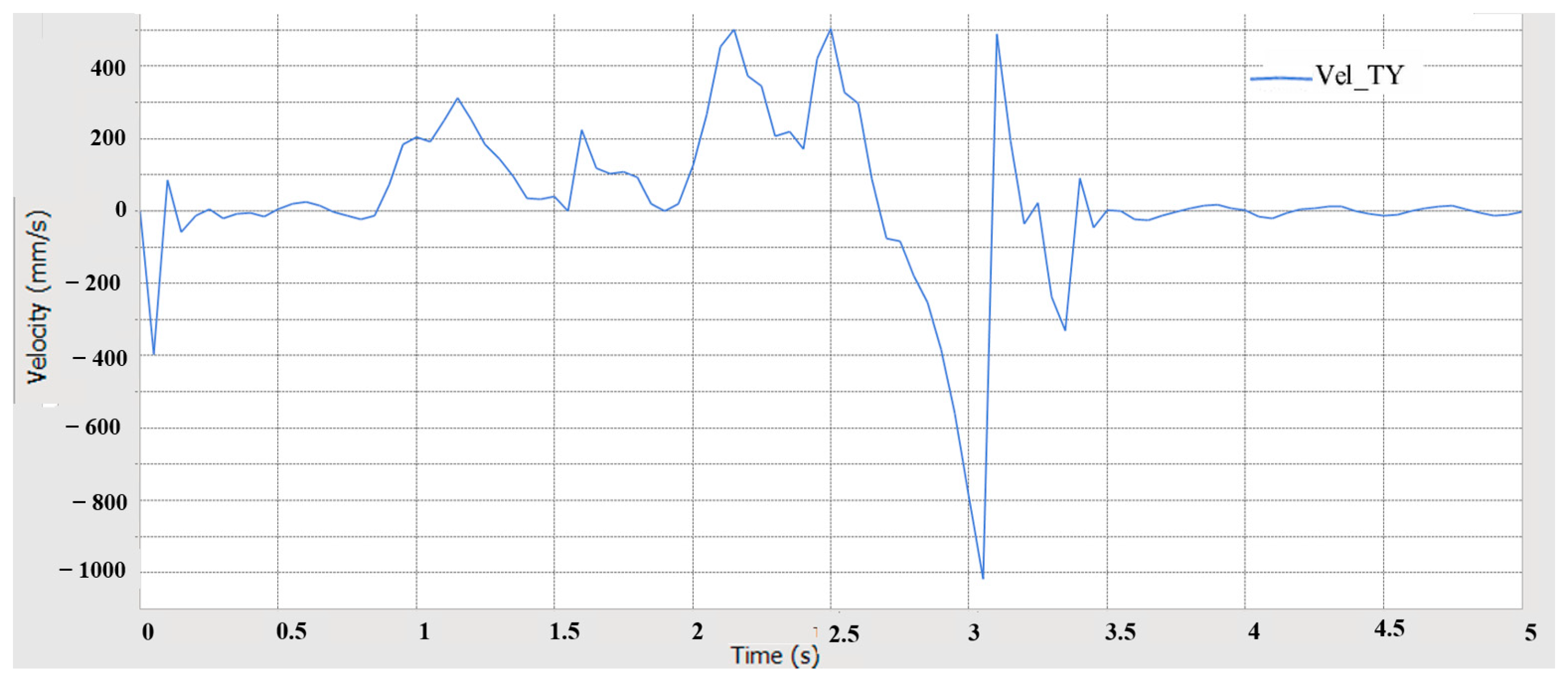 Applsci 13 10613 g034