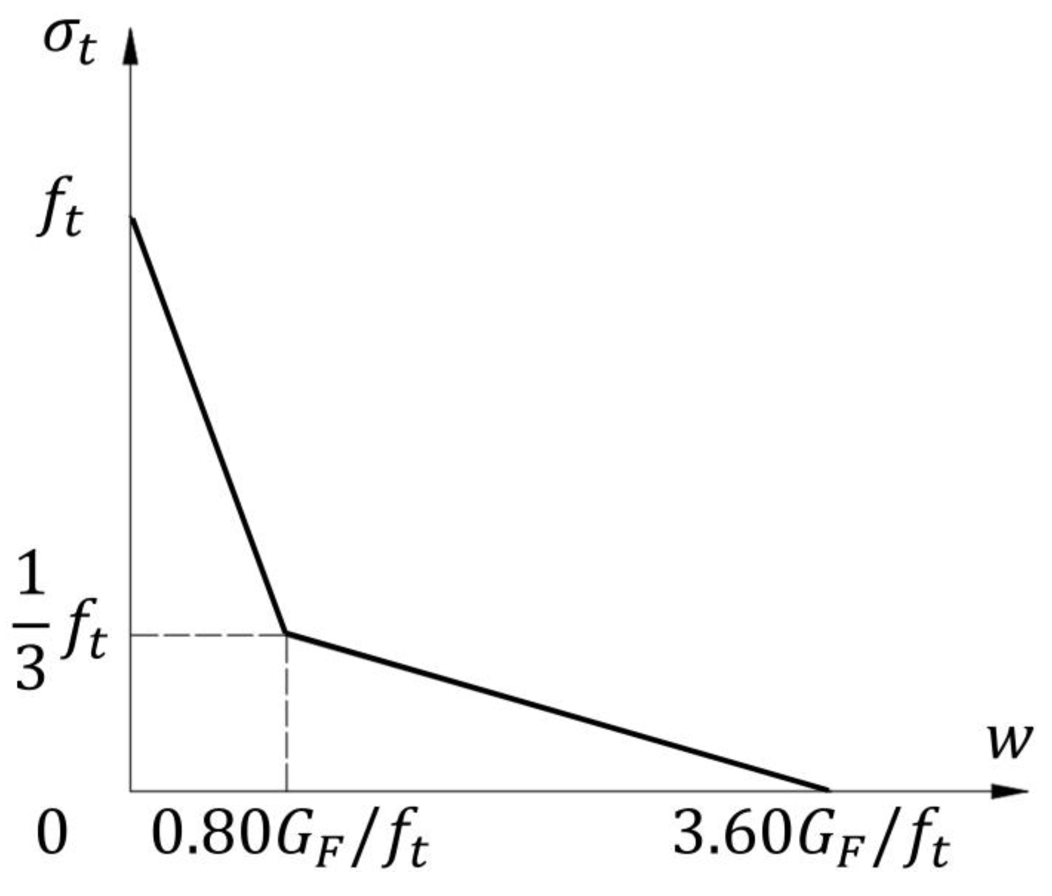 Applsci 13 10625 g014