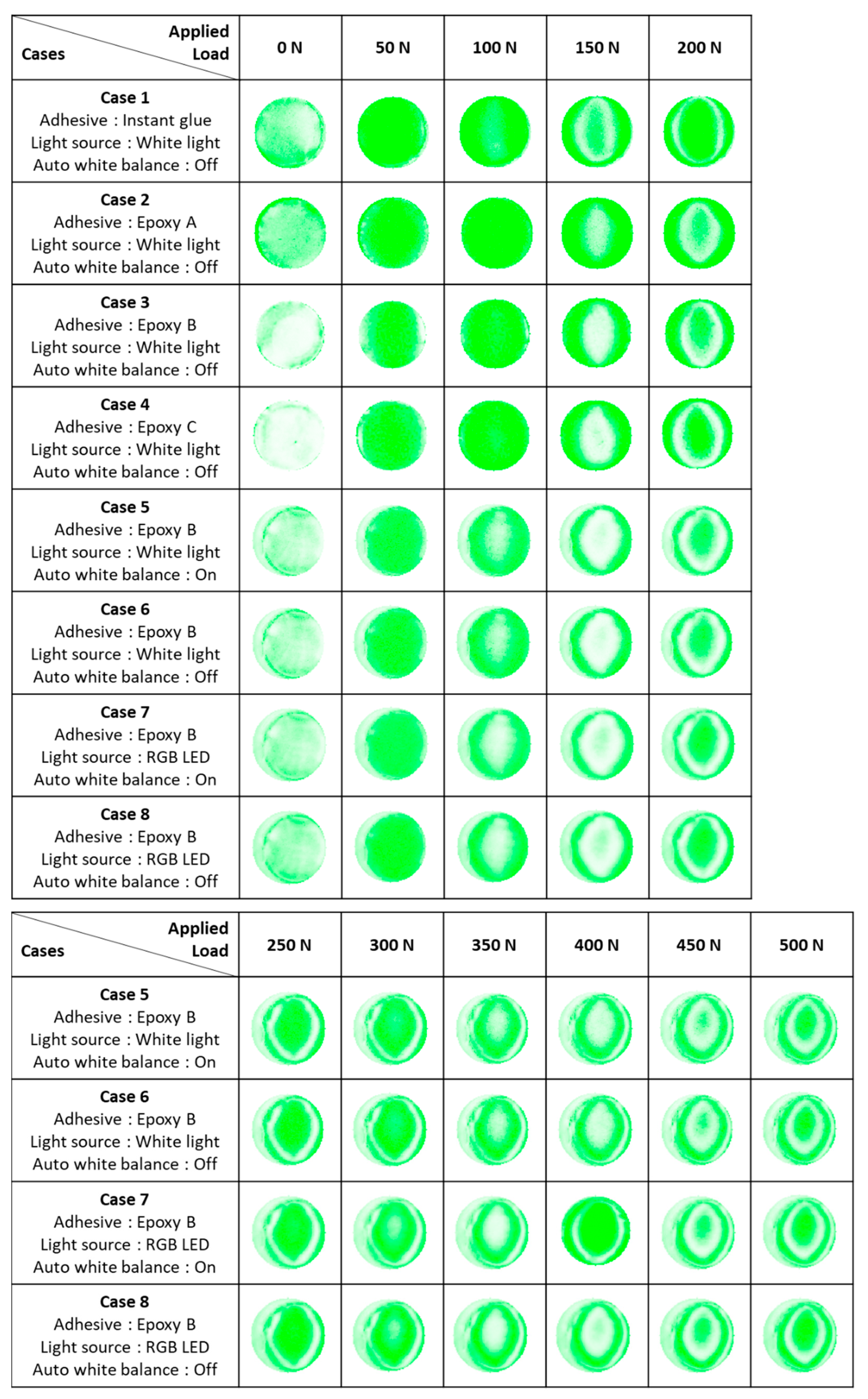 Applsci 13 10628 g009