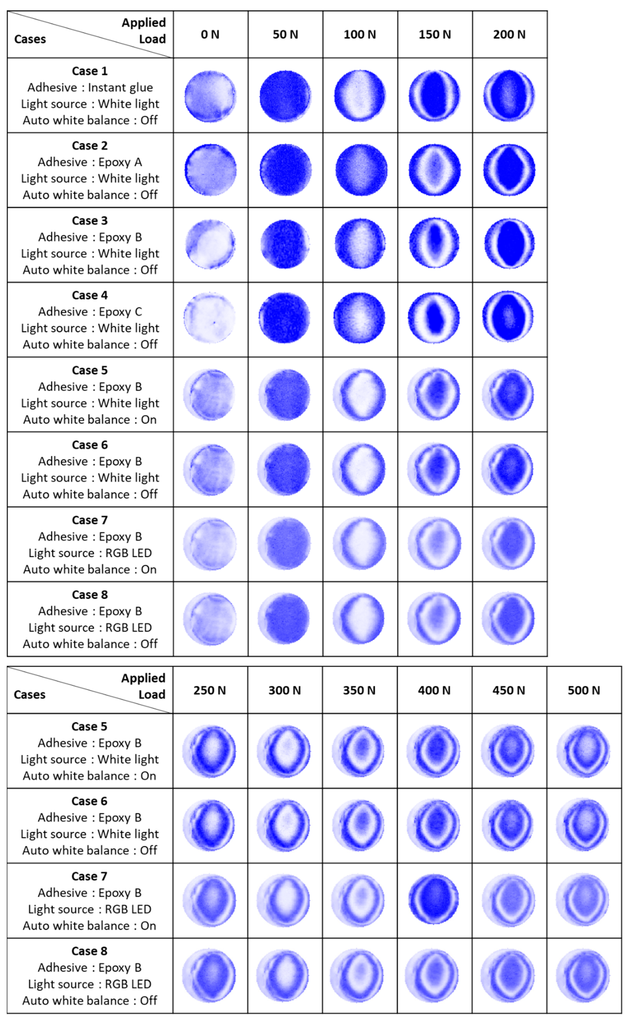 Applsci 13 10628 g010