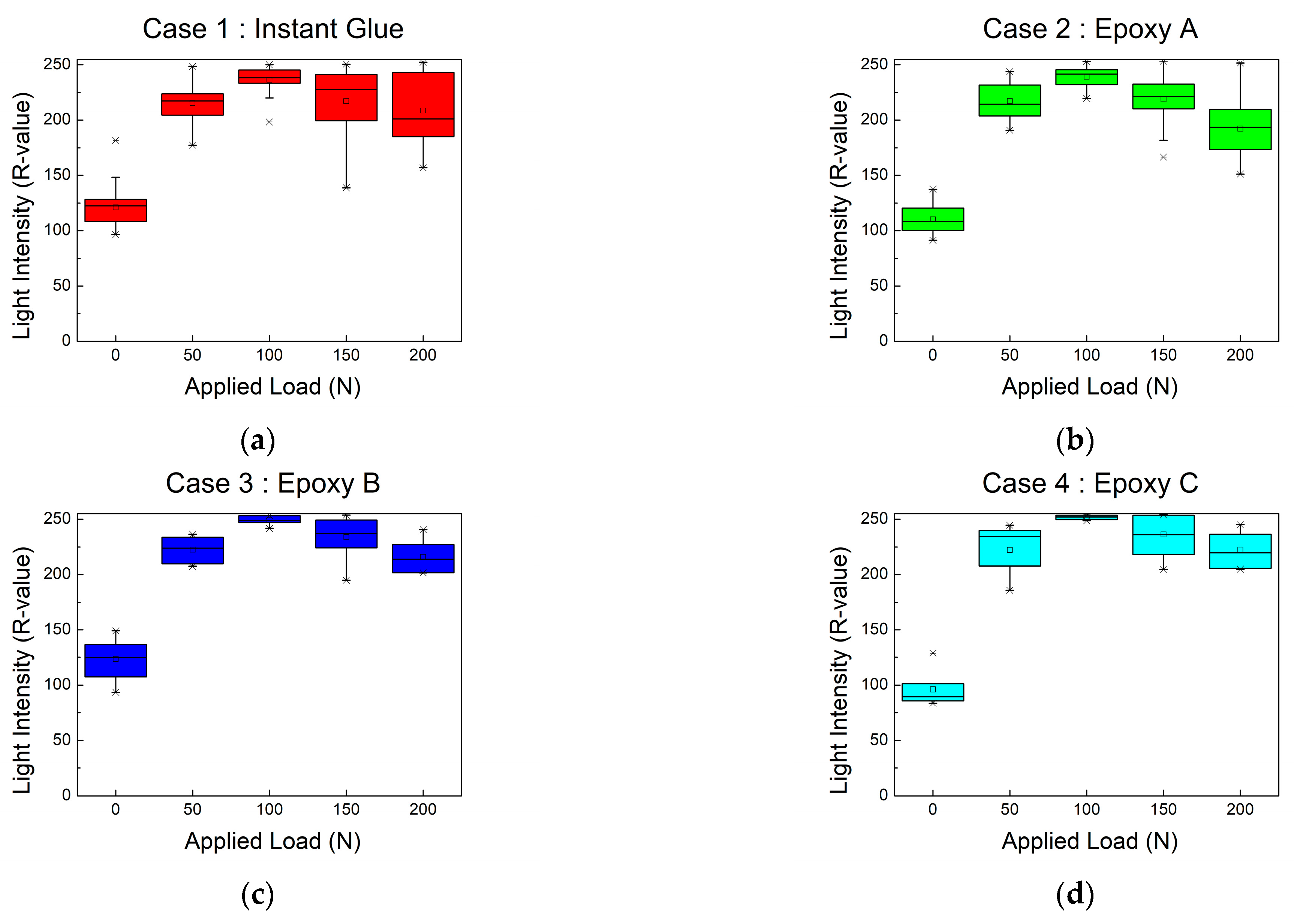 Applsci 13 10628 g011