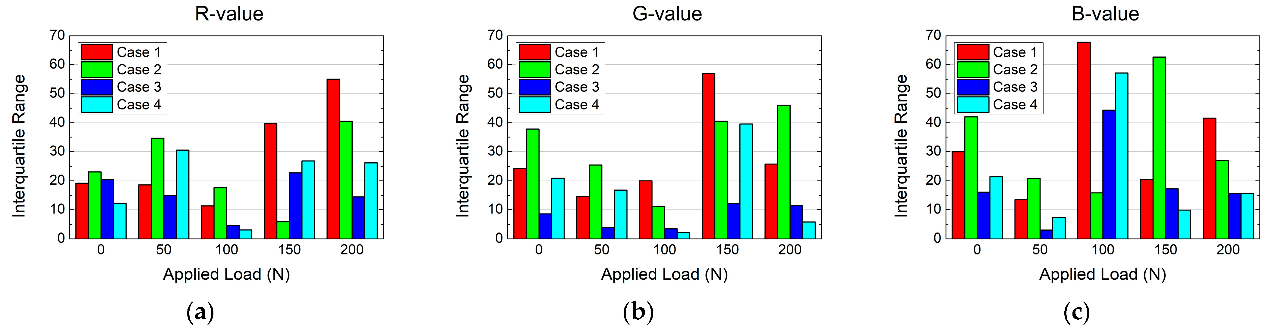 Applsci 13 10628 g014