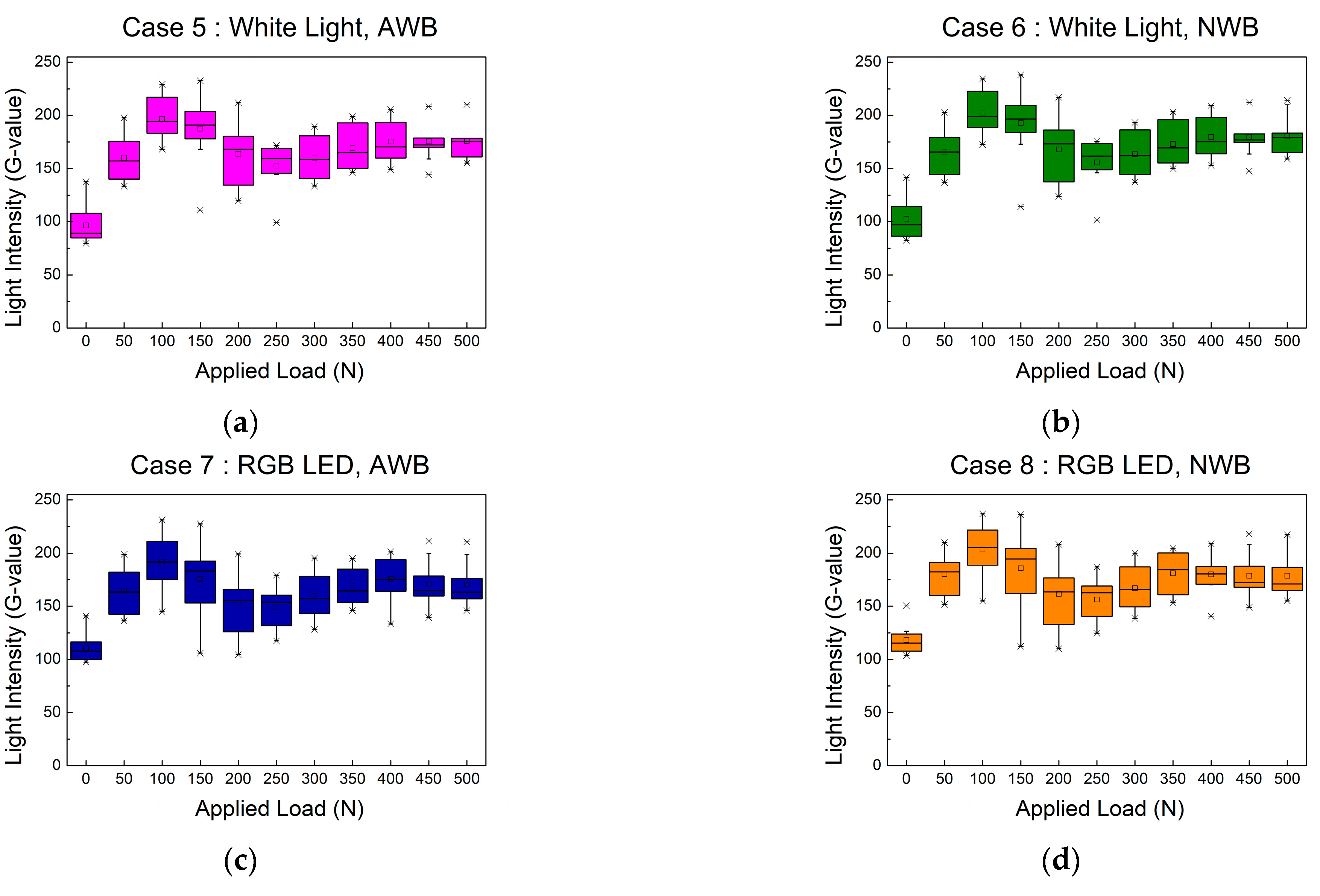 Applsci 13 10628 g016