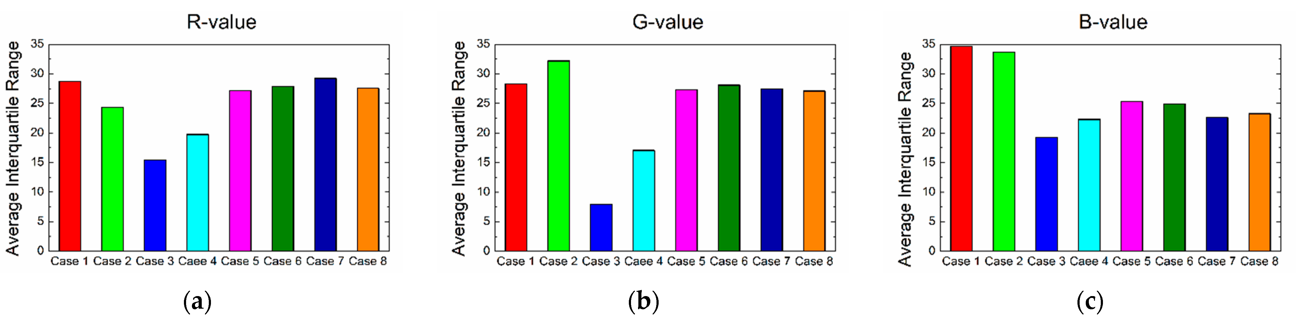 Applsci 13 10628 g020