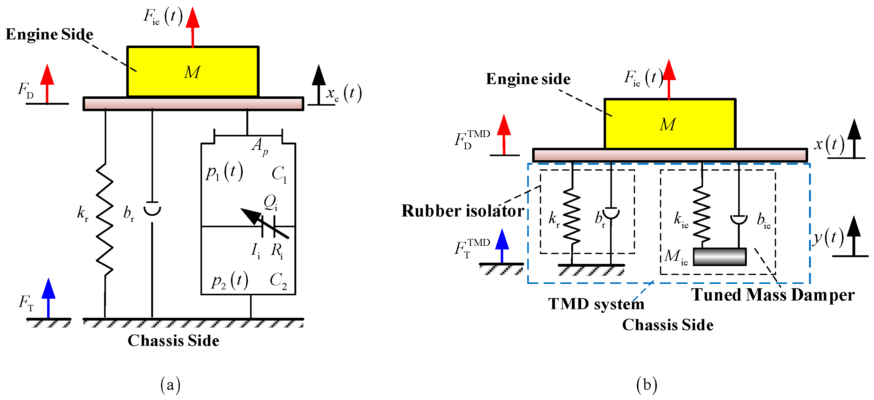 Applsci 13 10636 g002