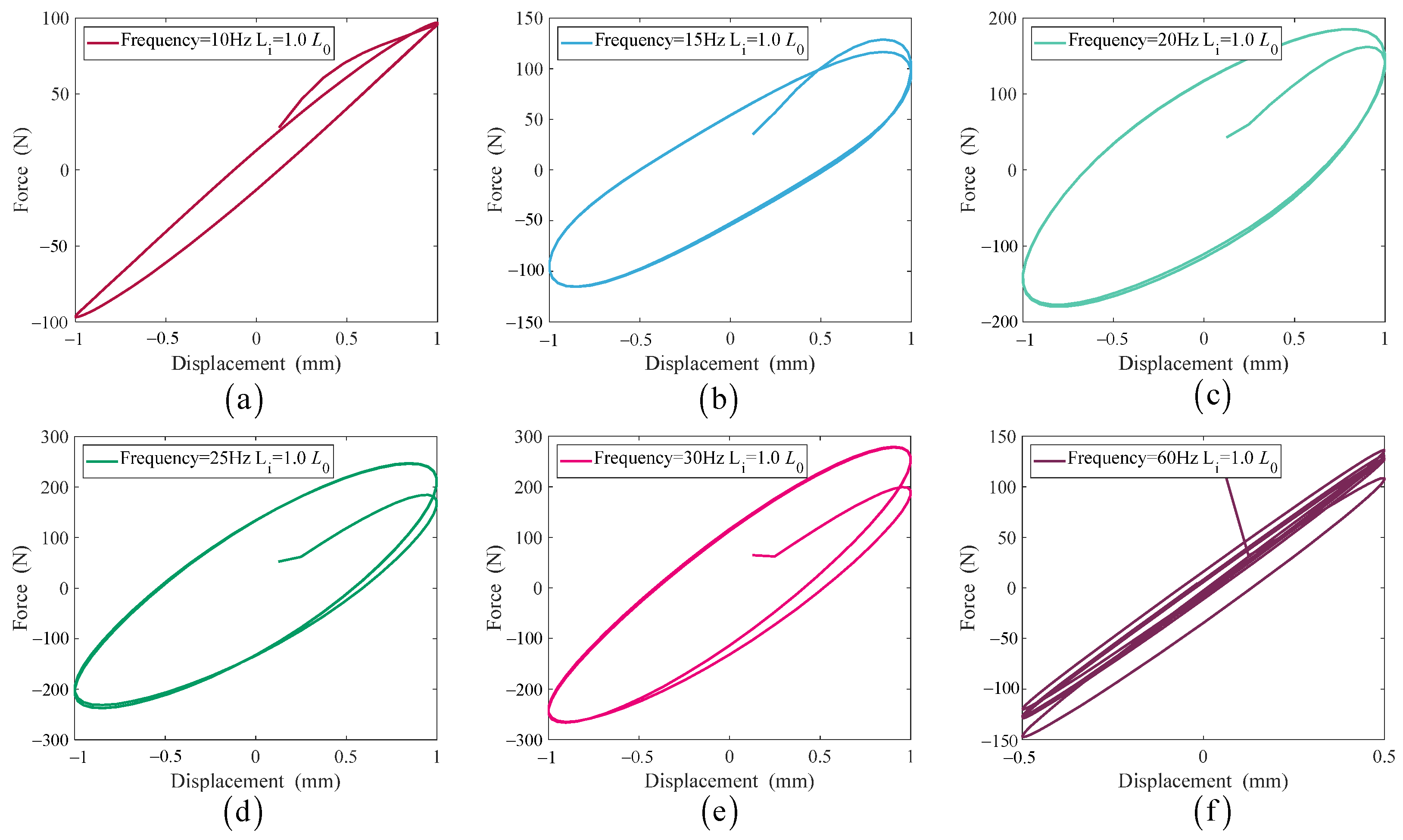 Applsci 13 10636 g007
