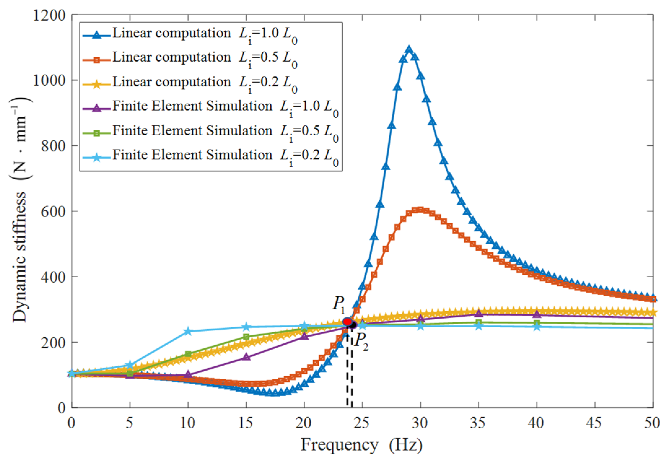 Applsci 13 10636 g008