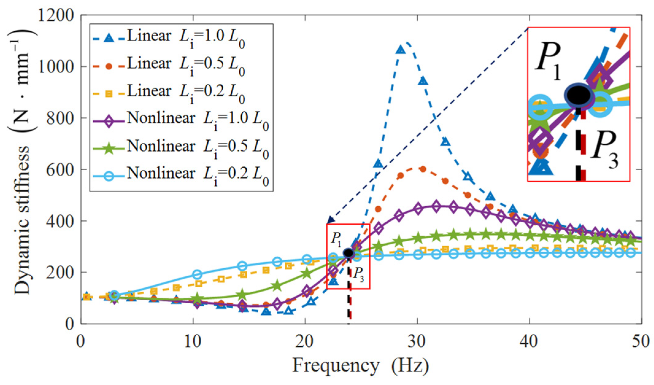 Applsci 13 10636 g011