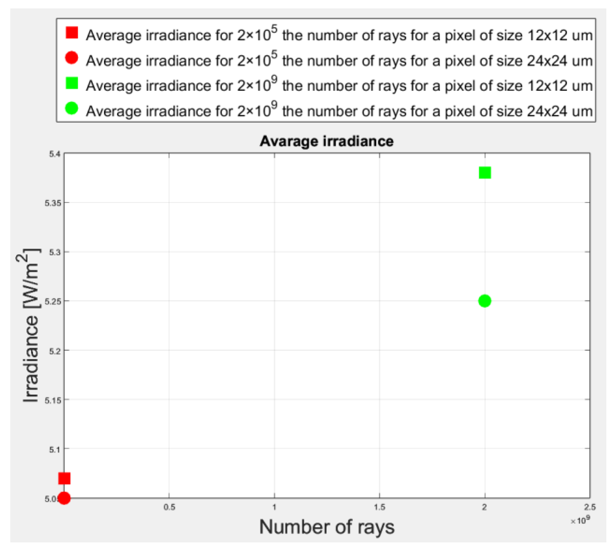 Applsci 13 10641 g012