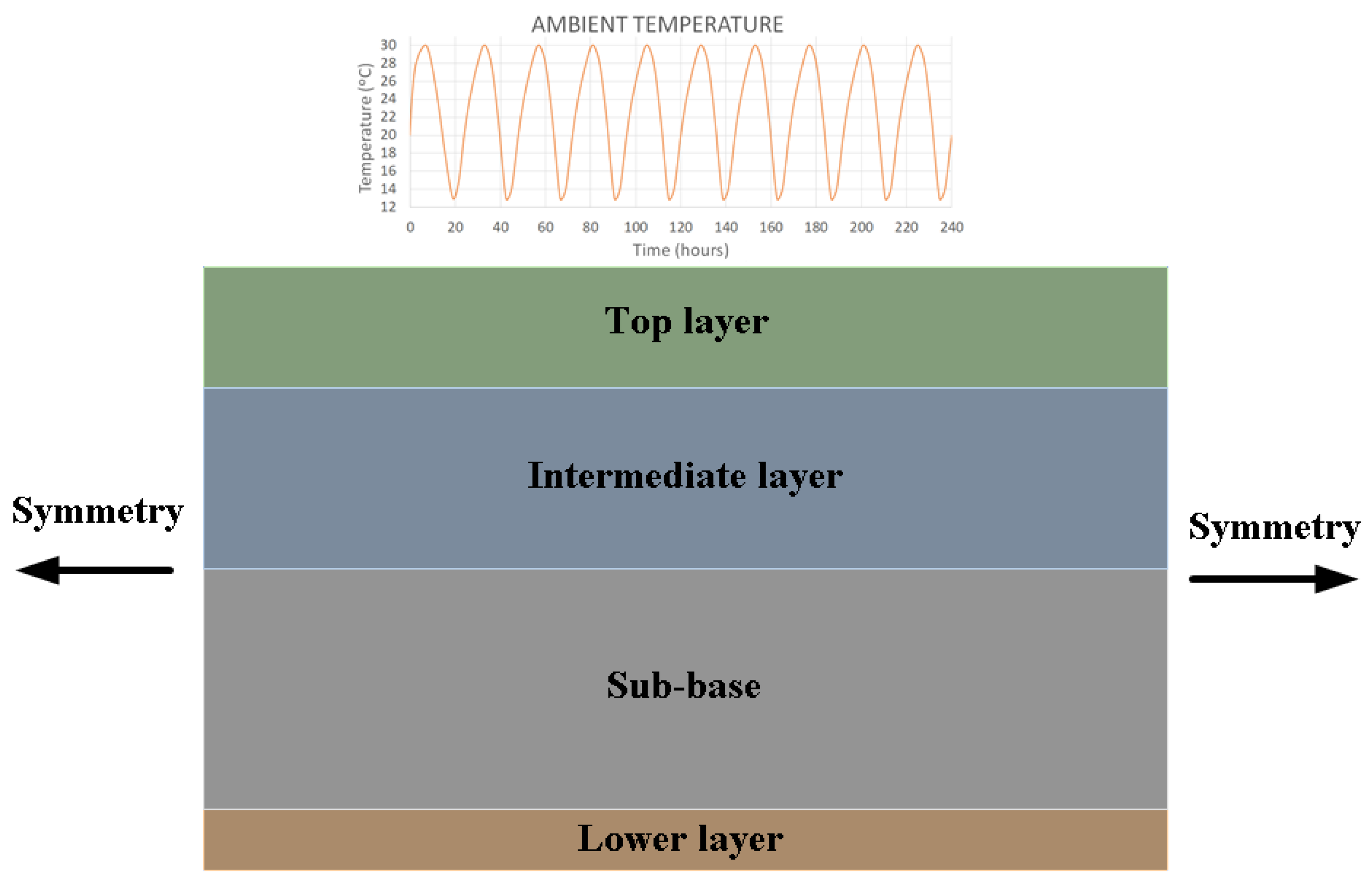 Applsci 13 10644 g005