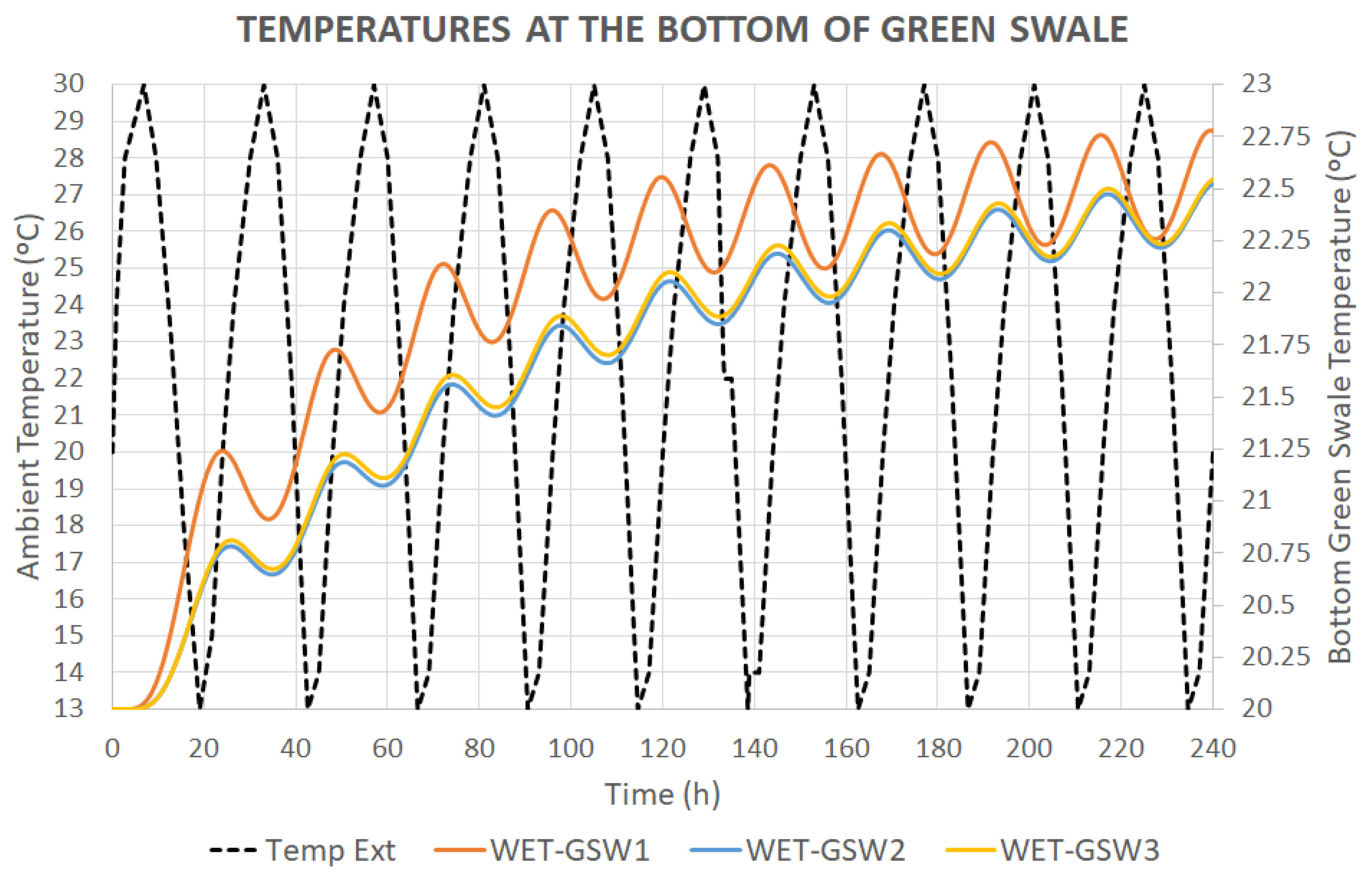 Applsci 13 10644 g011
