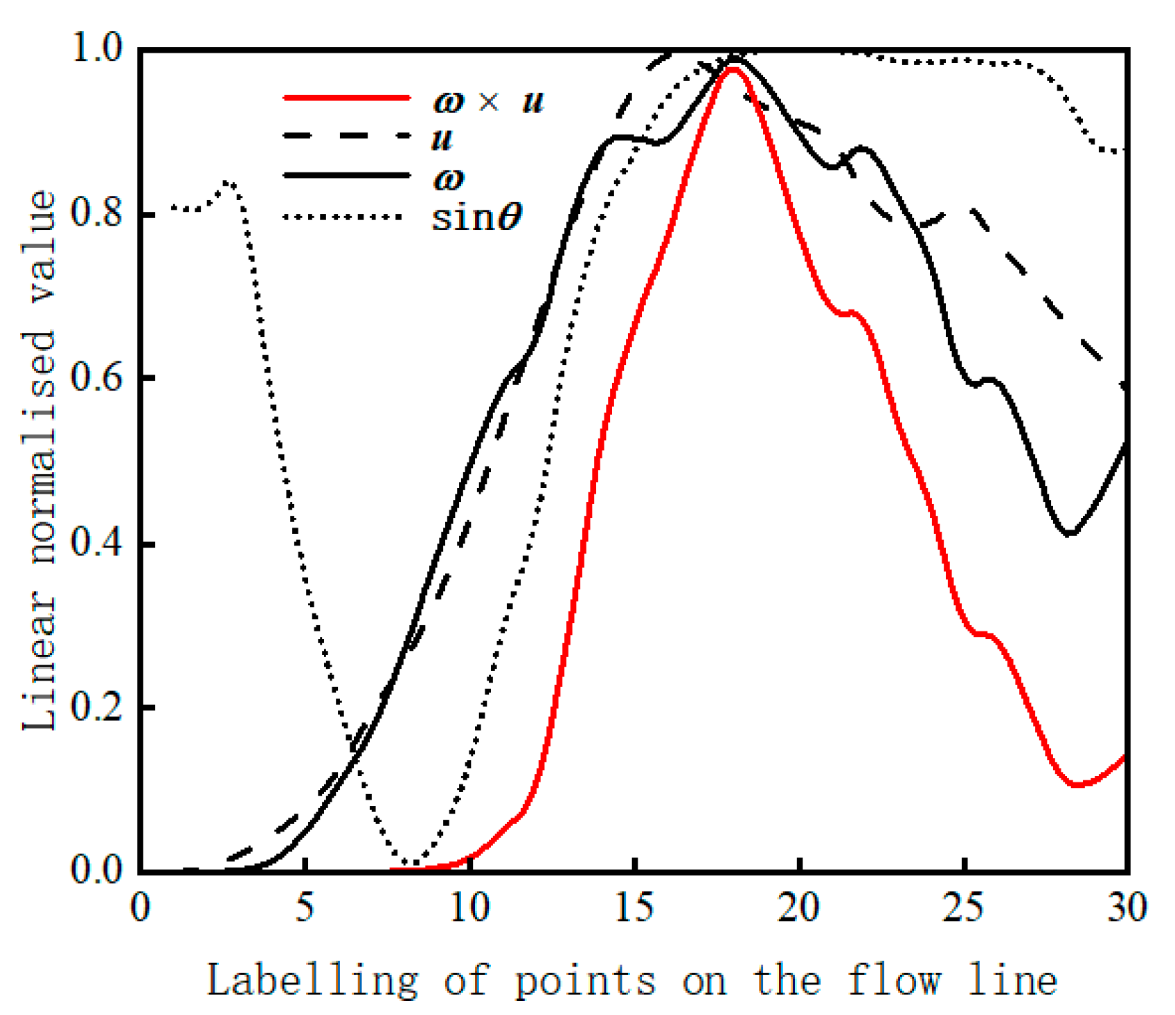 Applsci 13 10651 g010