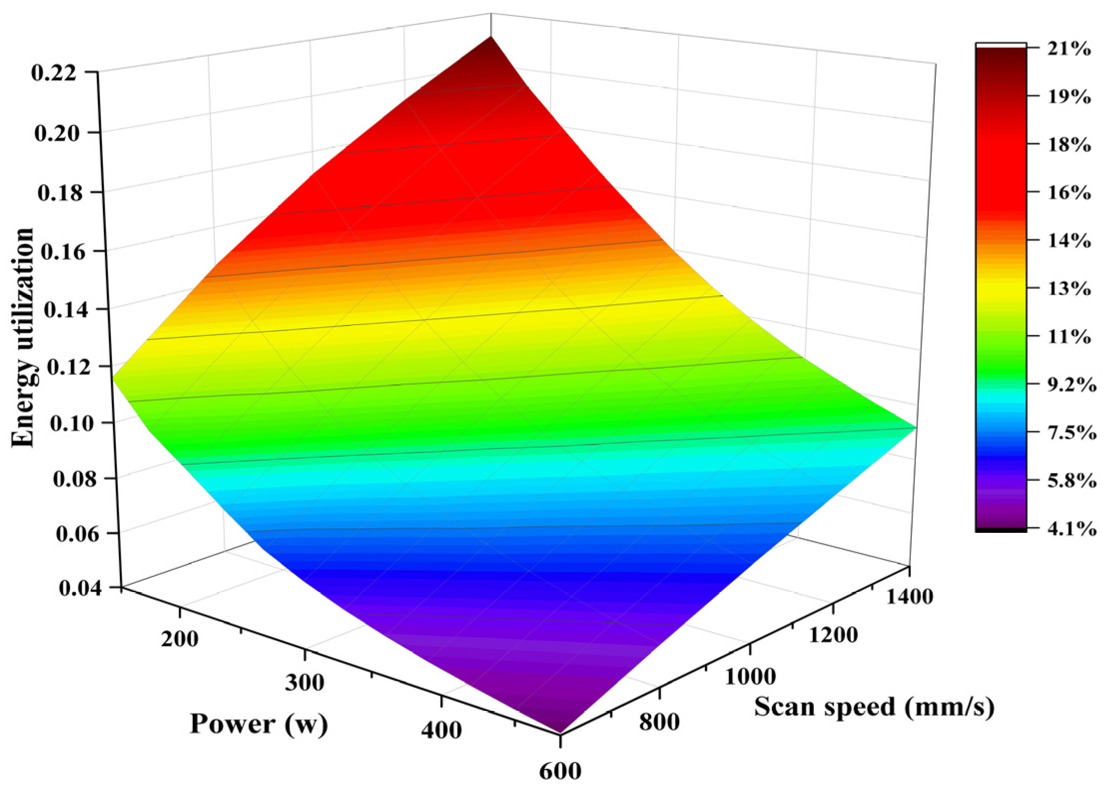 Applsci 13 10657 g010