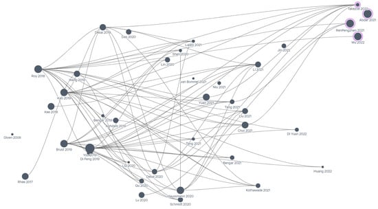 Ethical Analysis: Quick, Draw! by Google, by Noah Choi