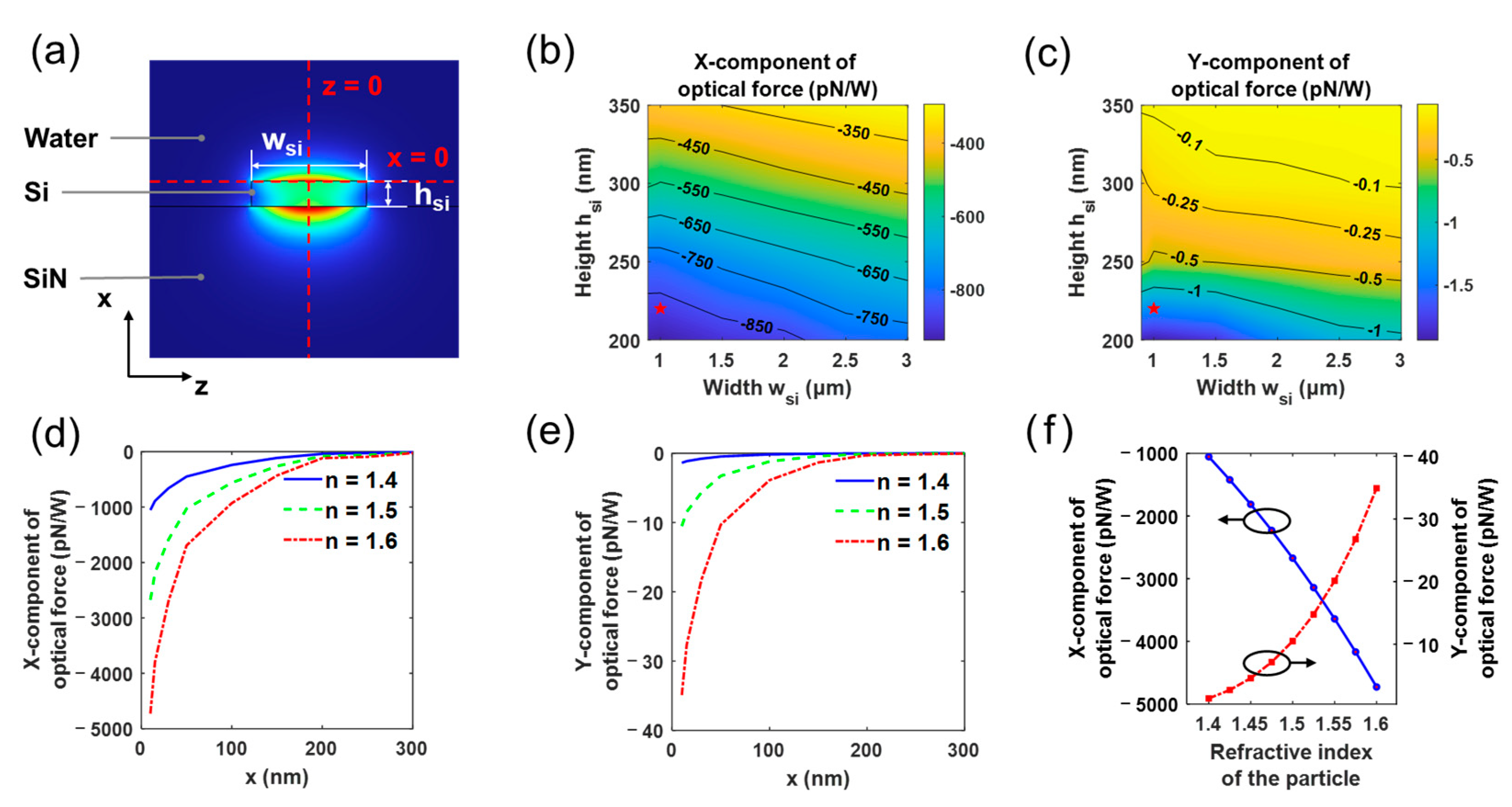 Applsci 13 10673 g002