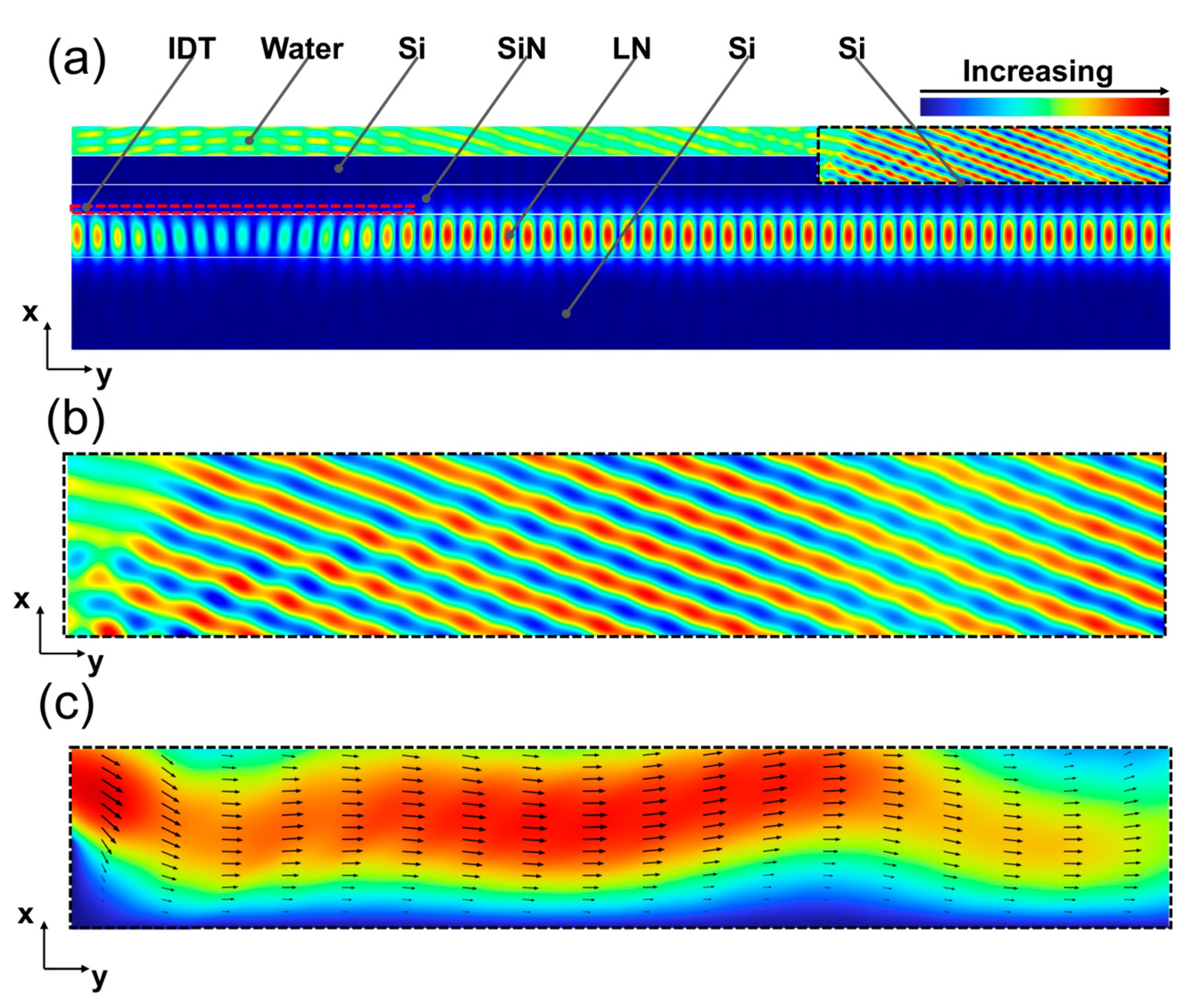Applsci 13 10673 g003