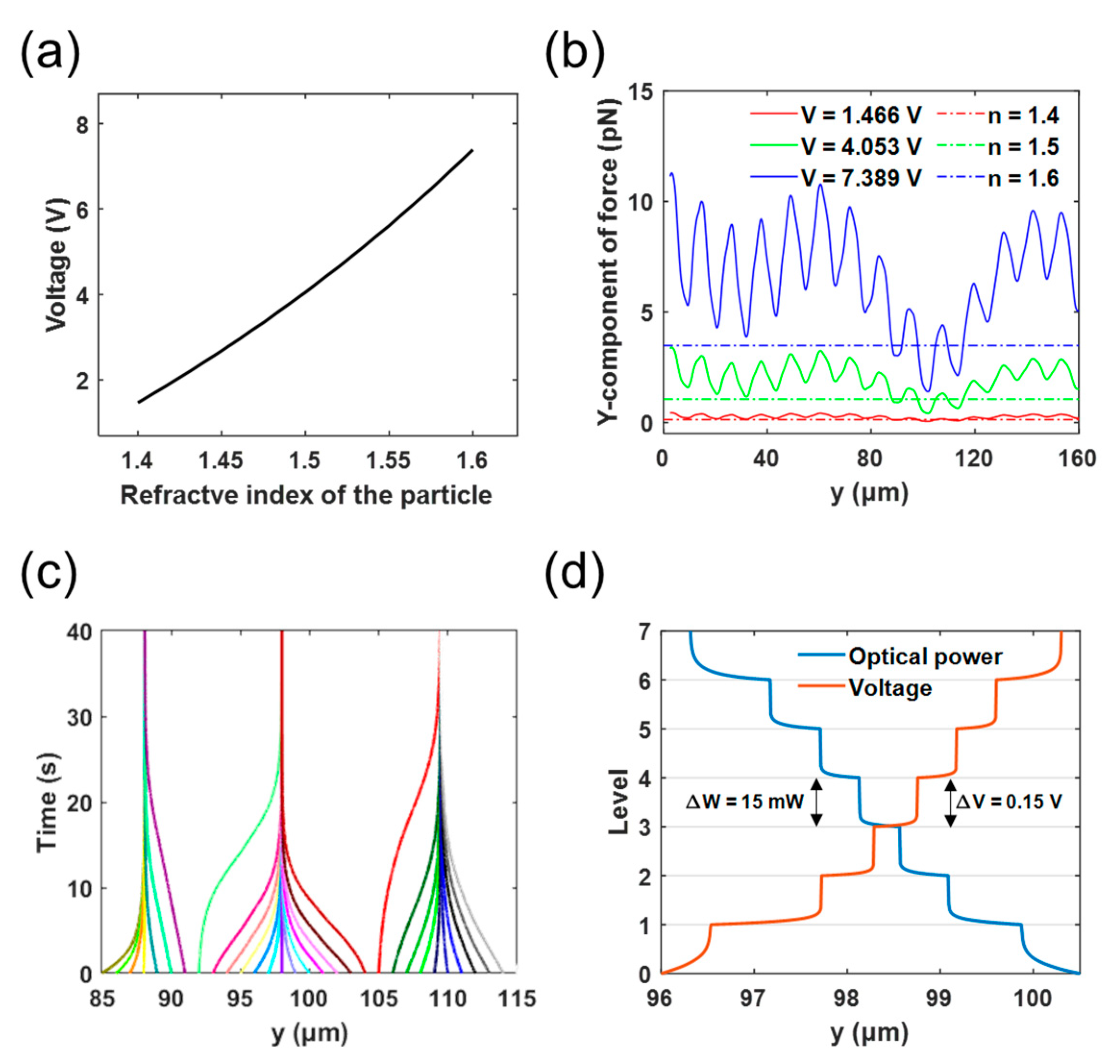 Applsci 13 10673 g005