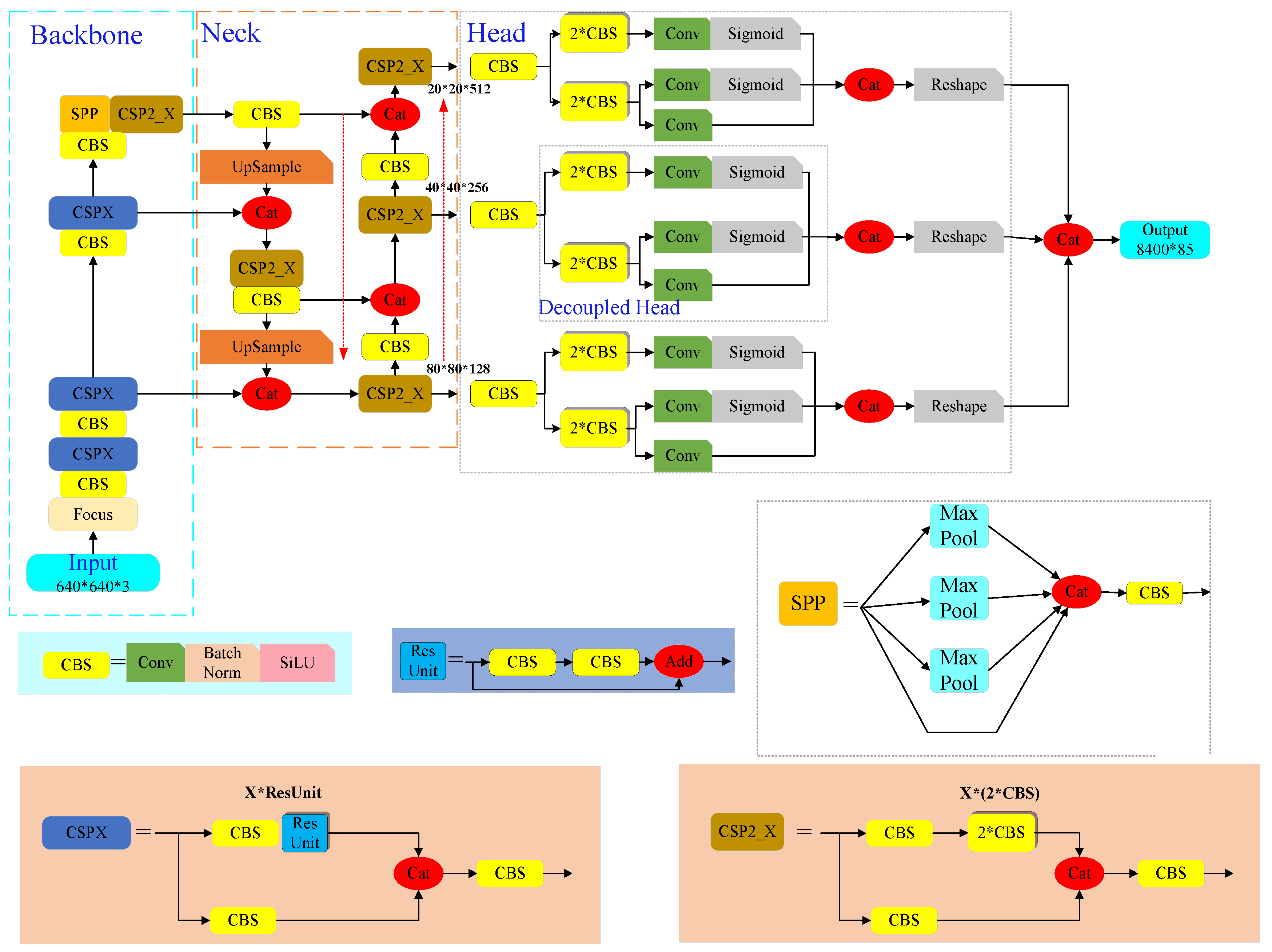 Applsci 13 10685 g003 Applsci 13 10685 g003