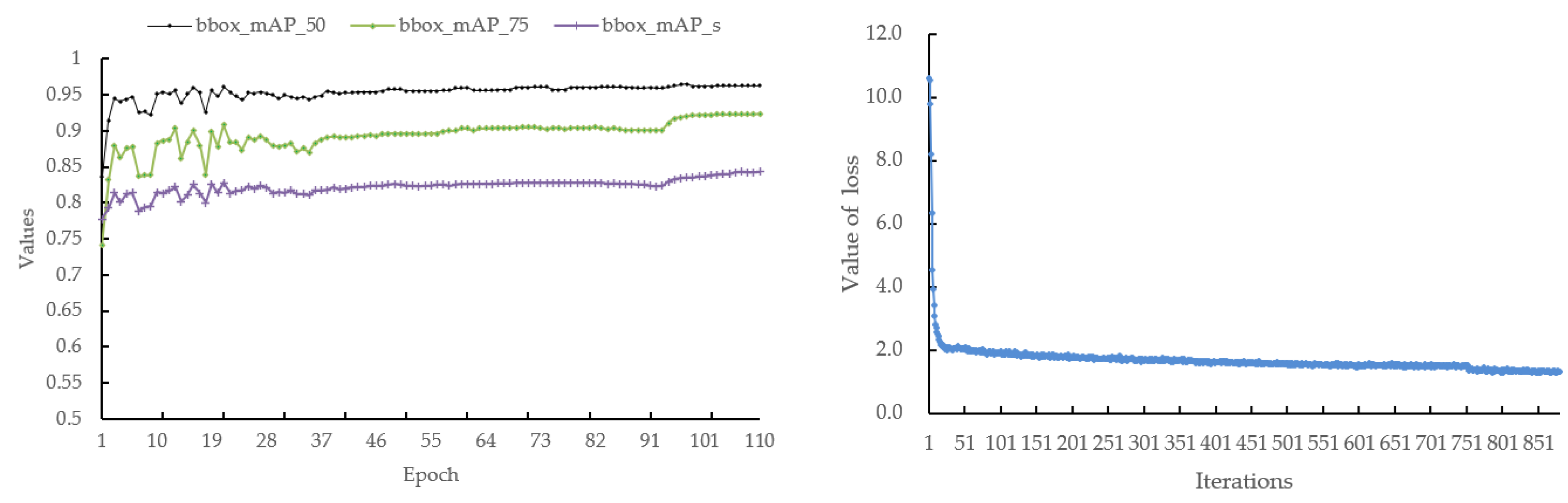 Applsci 13 10685 g004 Applsci 13 10685 g004