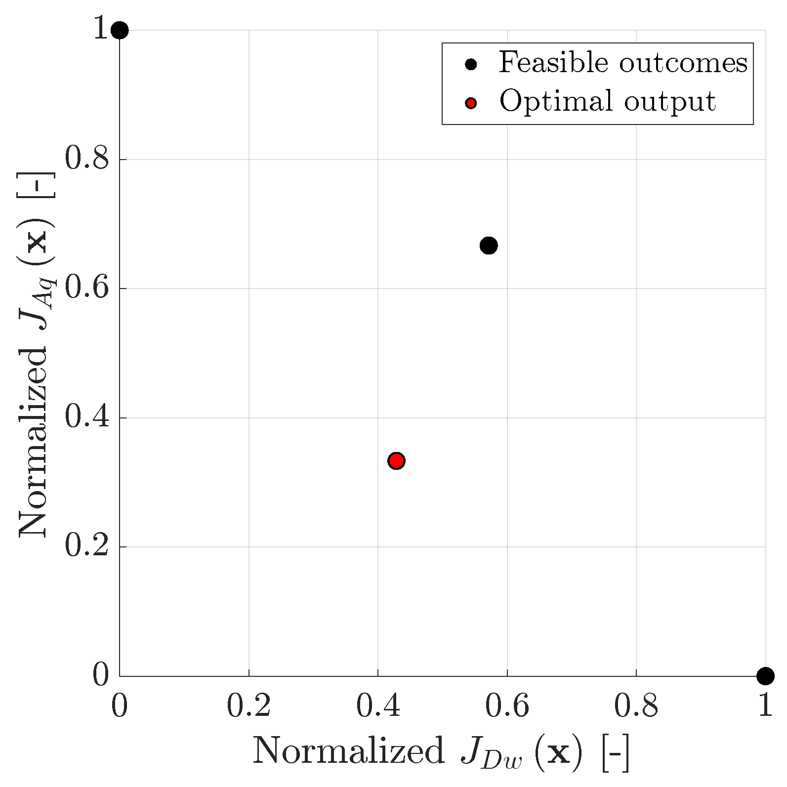 Applsci 13 10687 g005