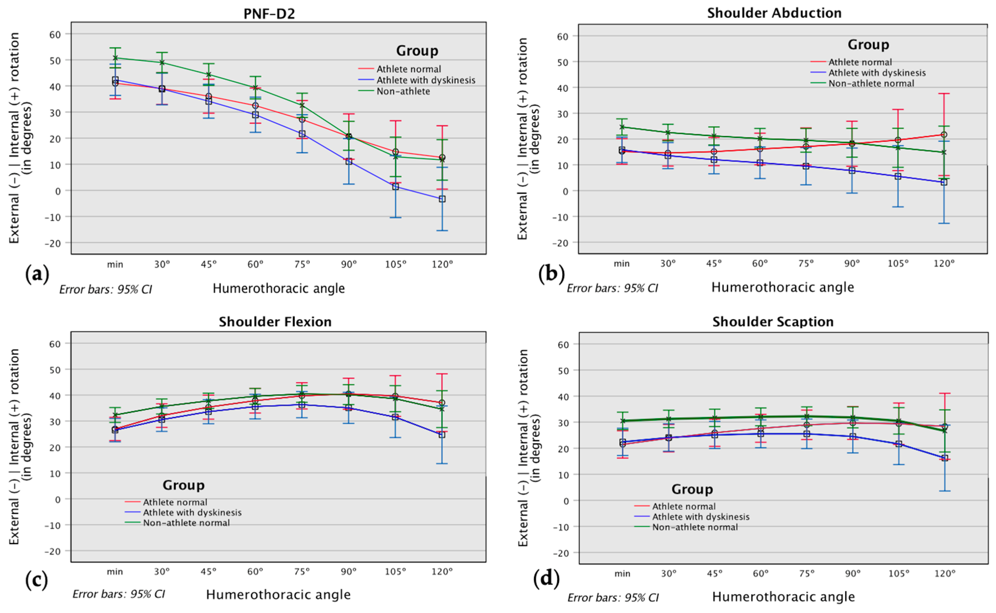 Applsci 13 10691 g003
