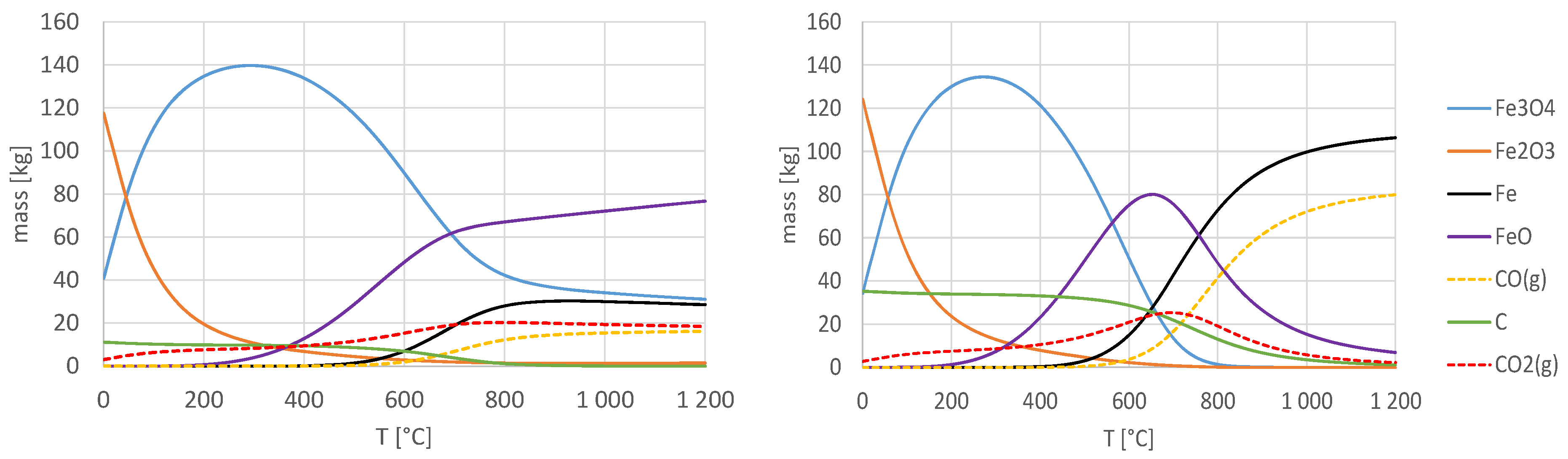 Applsci 13 10698 g002