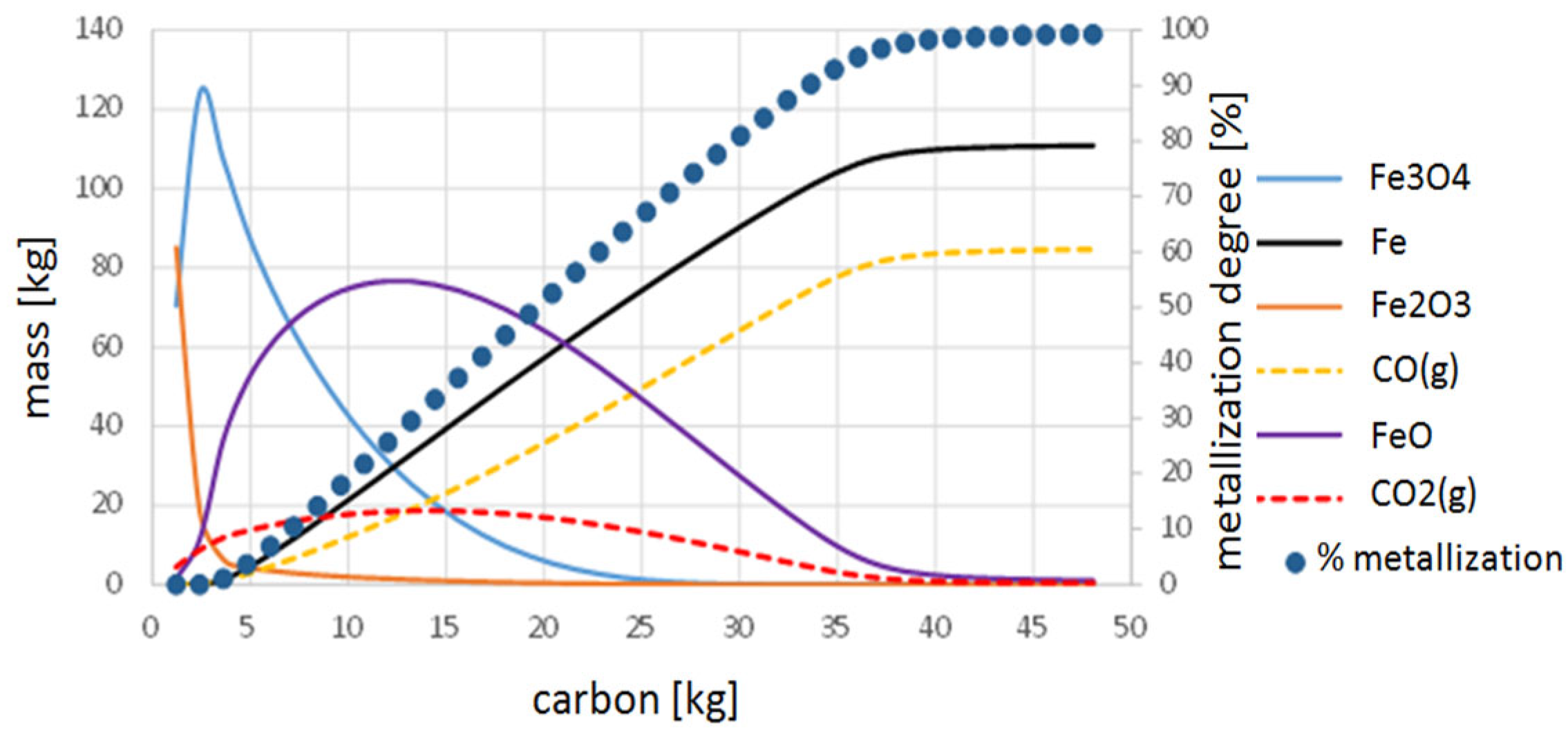 Applsci 13 10698 g003