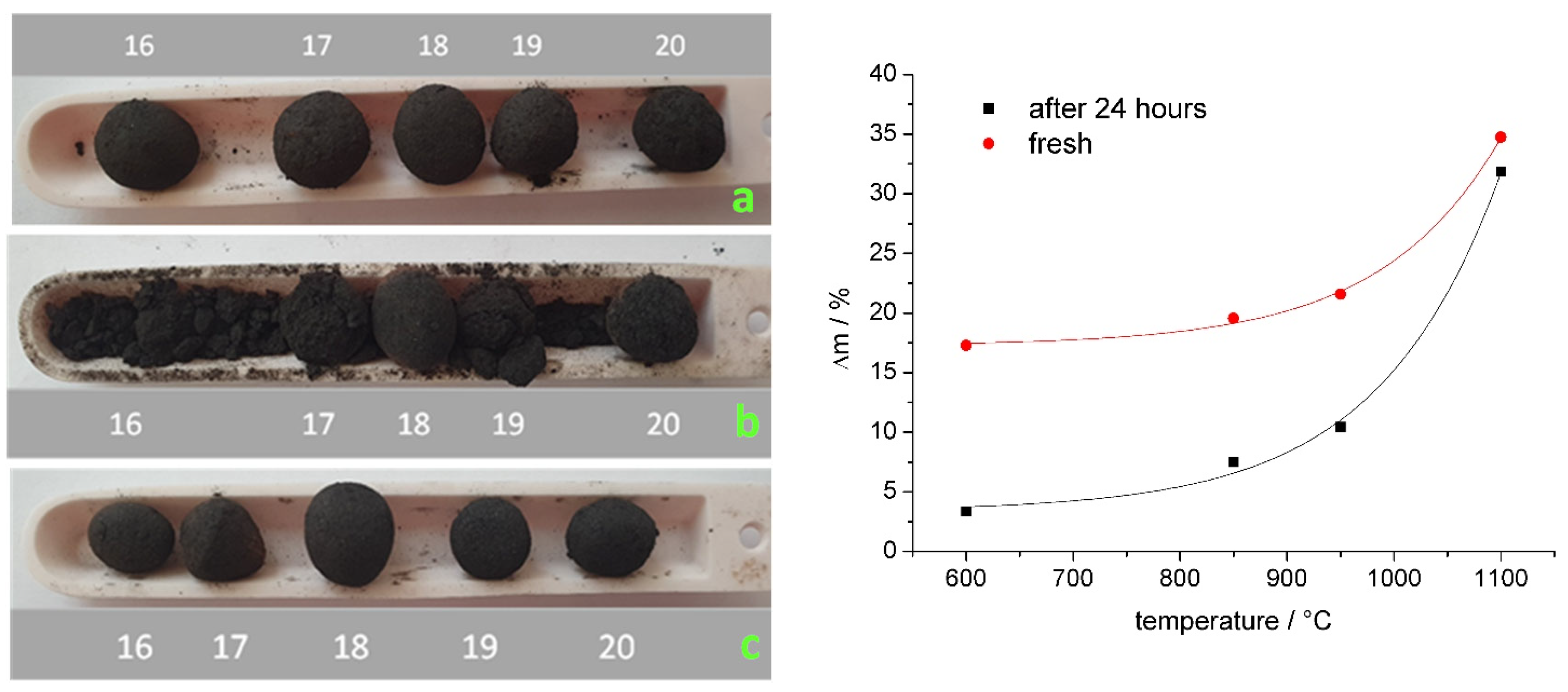 Applsci 13 10698 g006