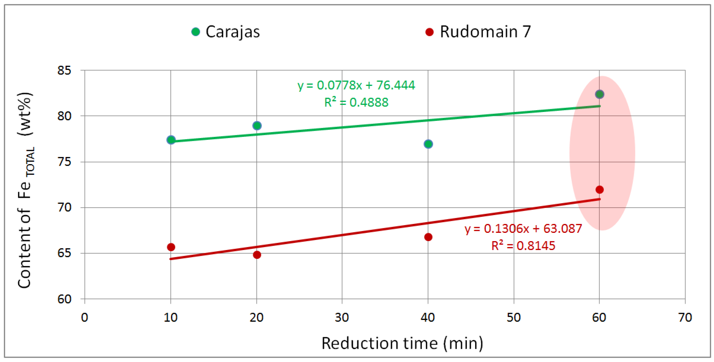 Applsci 13 10698 g007