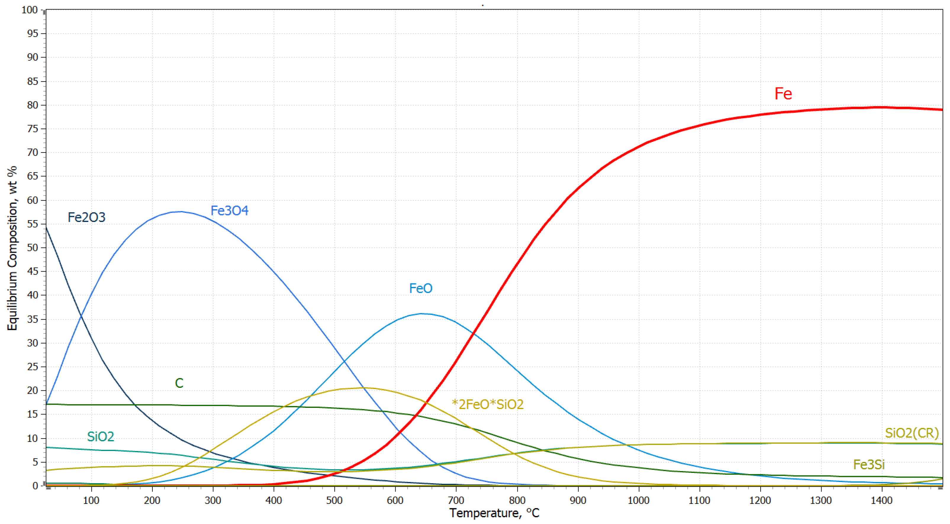 Applsci 13 10698 g016