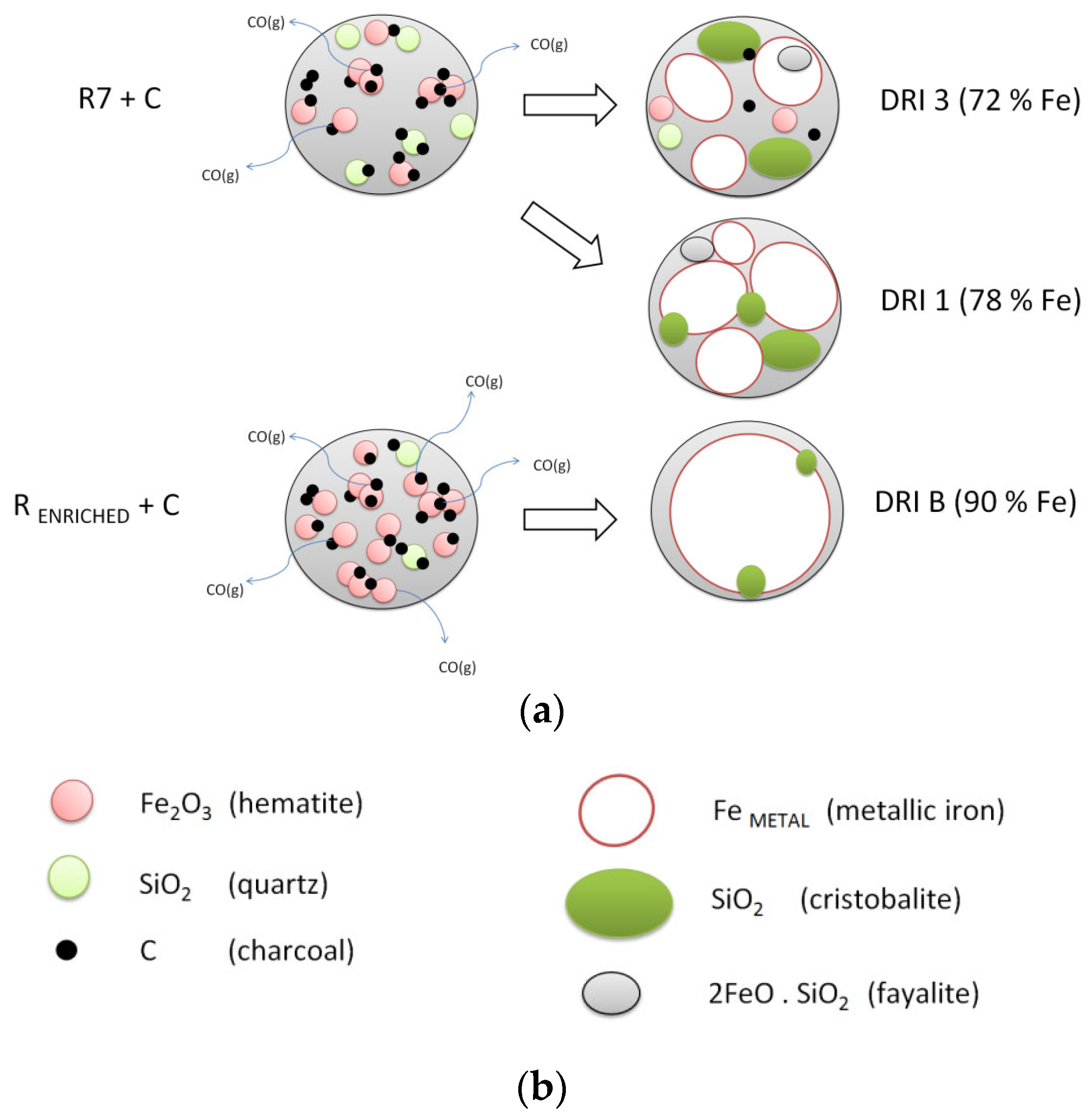 Applsci 13 10698 g018