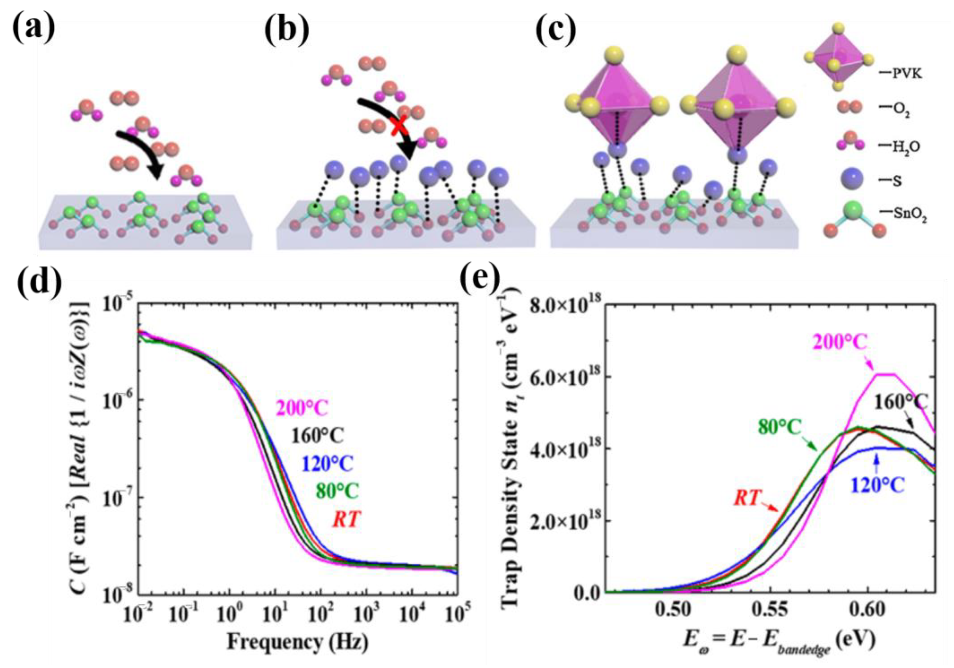 Applsci 13 10715 g008