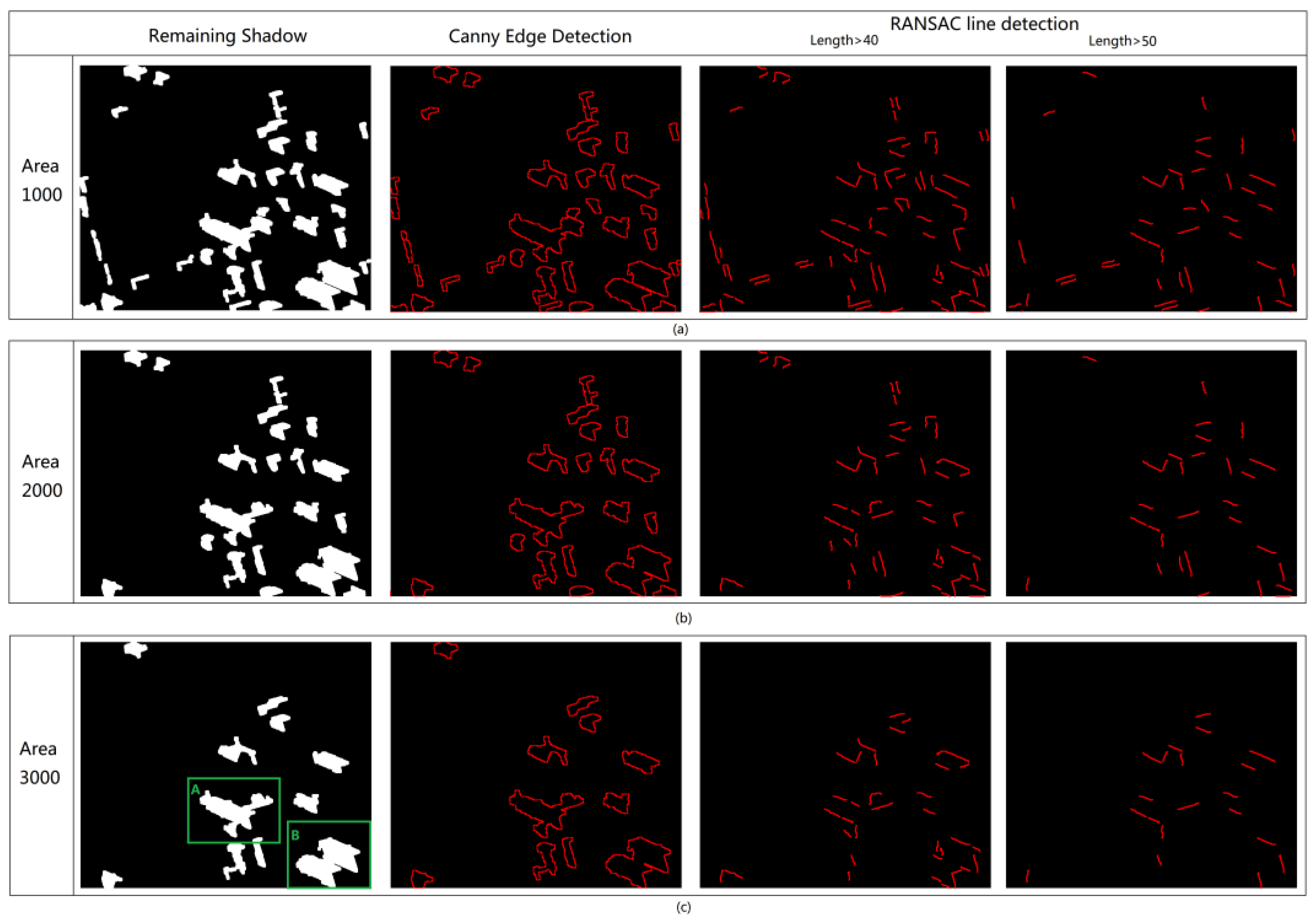 Applsci 13 10729 g003