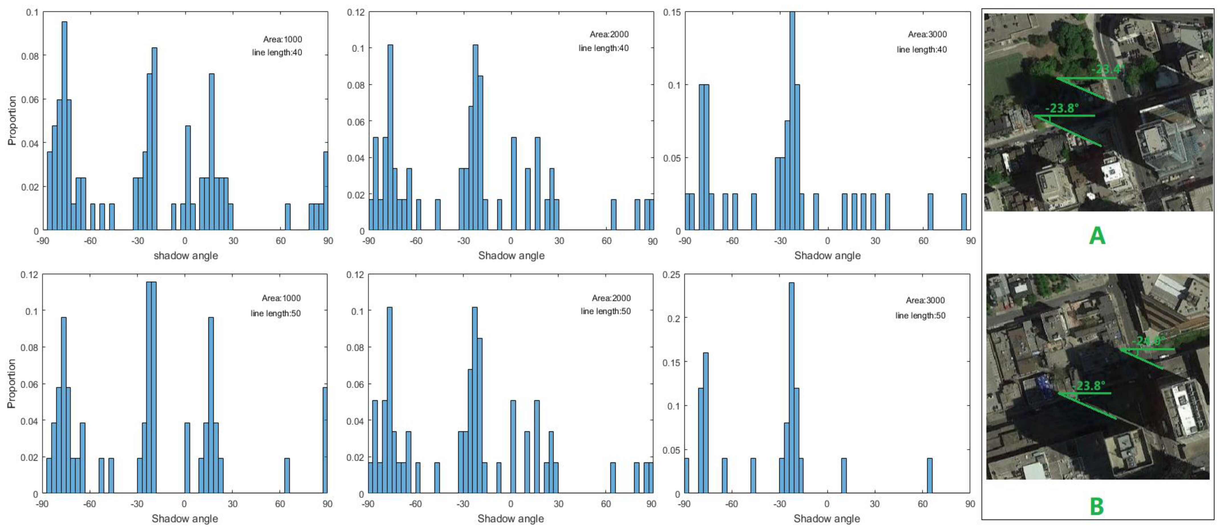 Applsci 13 10729 g004